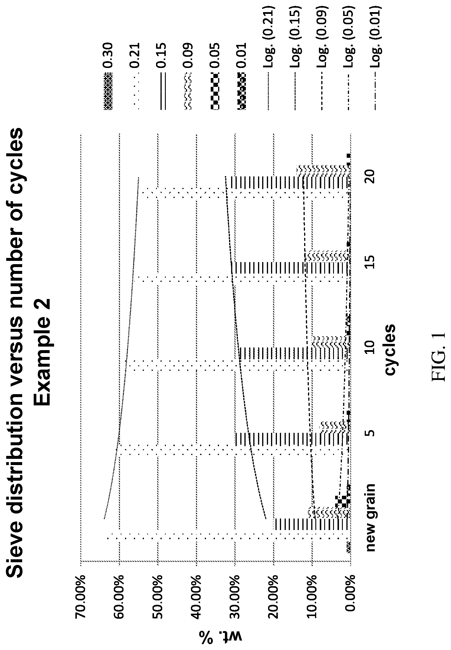 Patent US12403565 — Abrasive for jet cutting — Figure 1