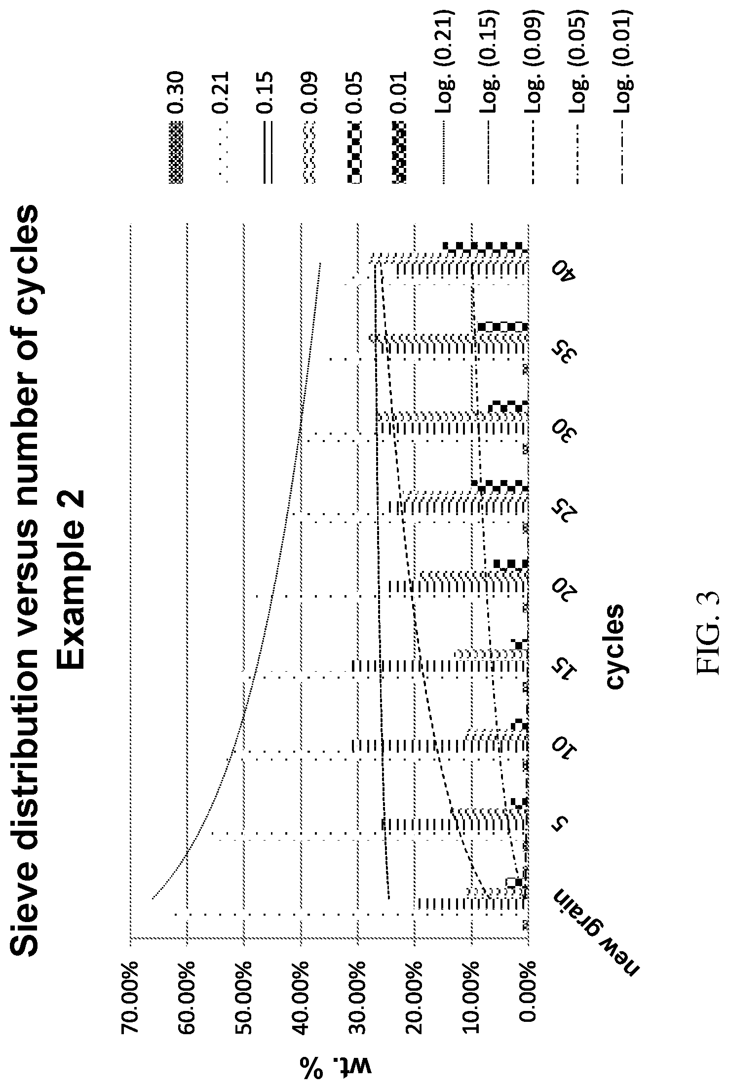 Patent US12403565 Figure 3 – Abrasive for jet cutting