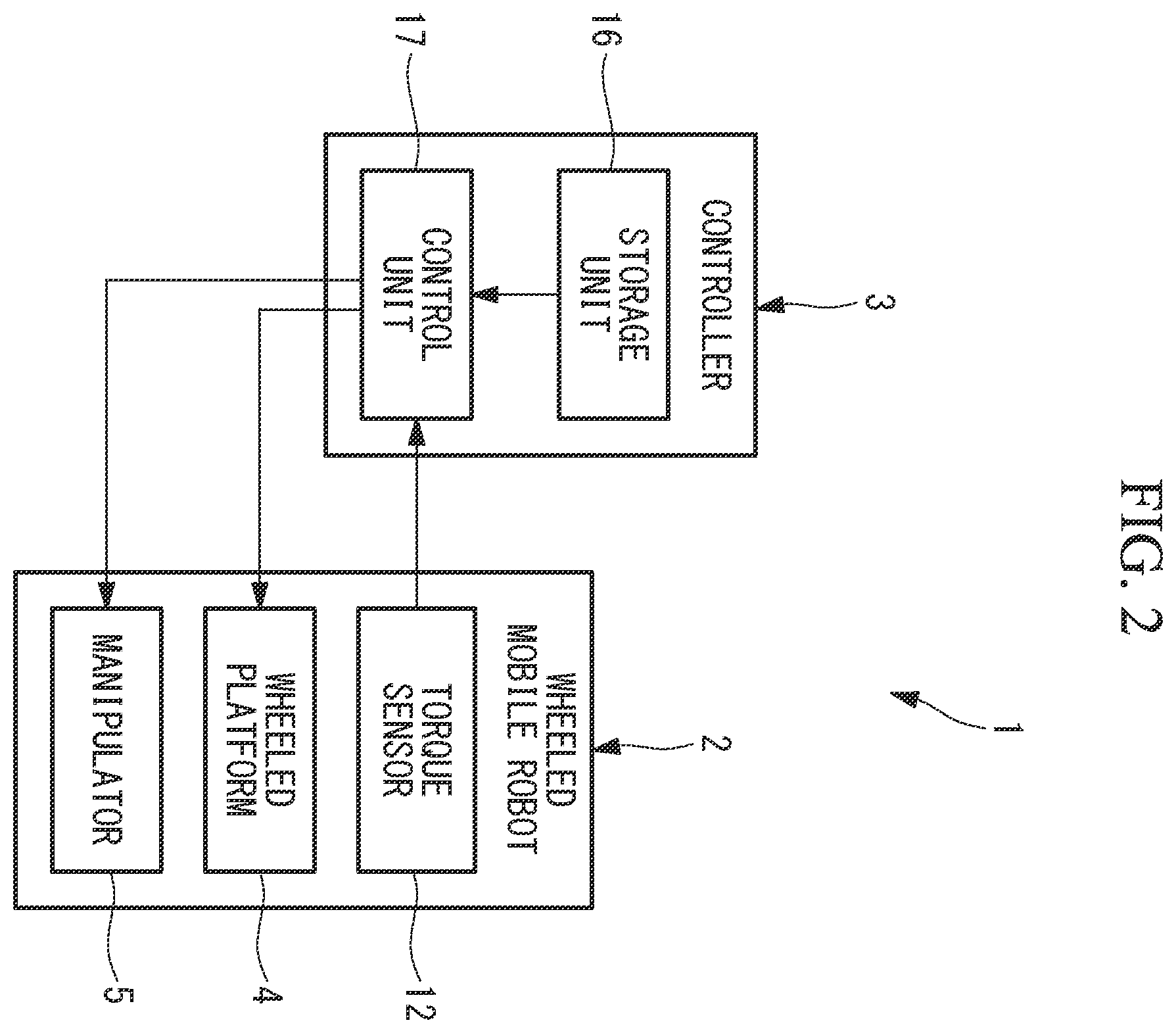 Patent US12403585 Figure 2 – Robot system