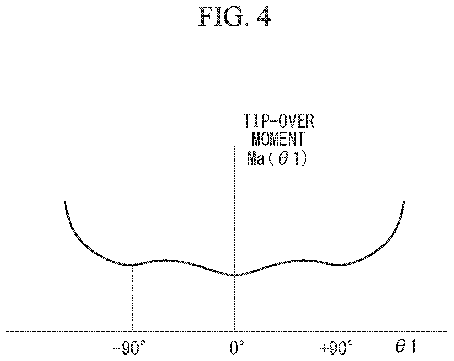 Patent US12403585 Figure 4 – Robot system