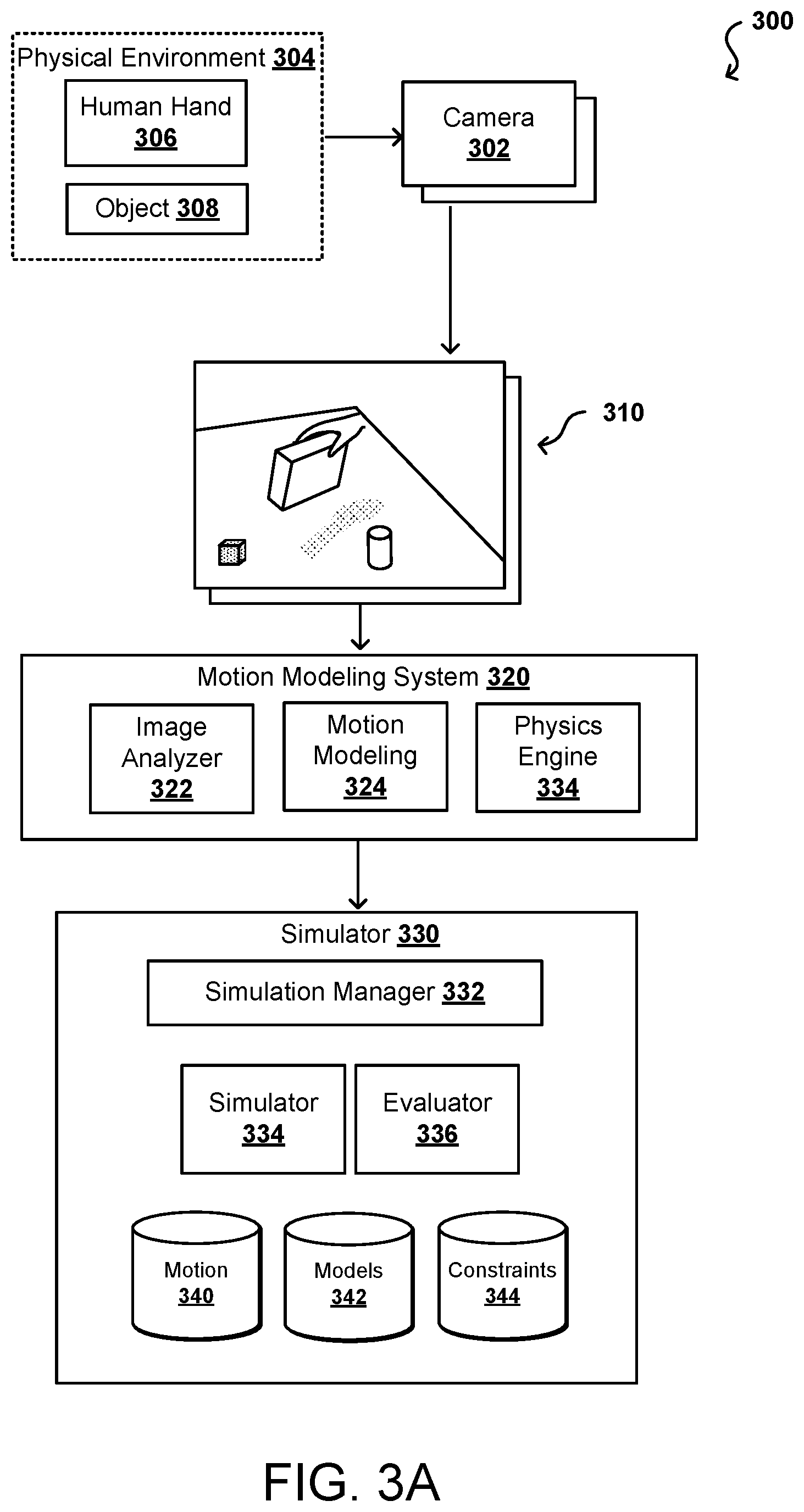 Patent US12403589 Figure 3 – Simulating physical interactions for automated systems