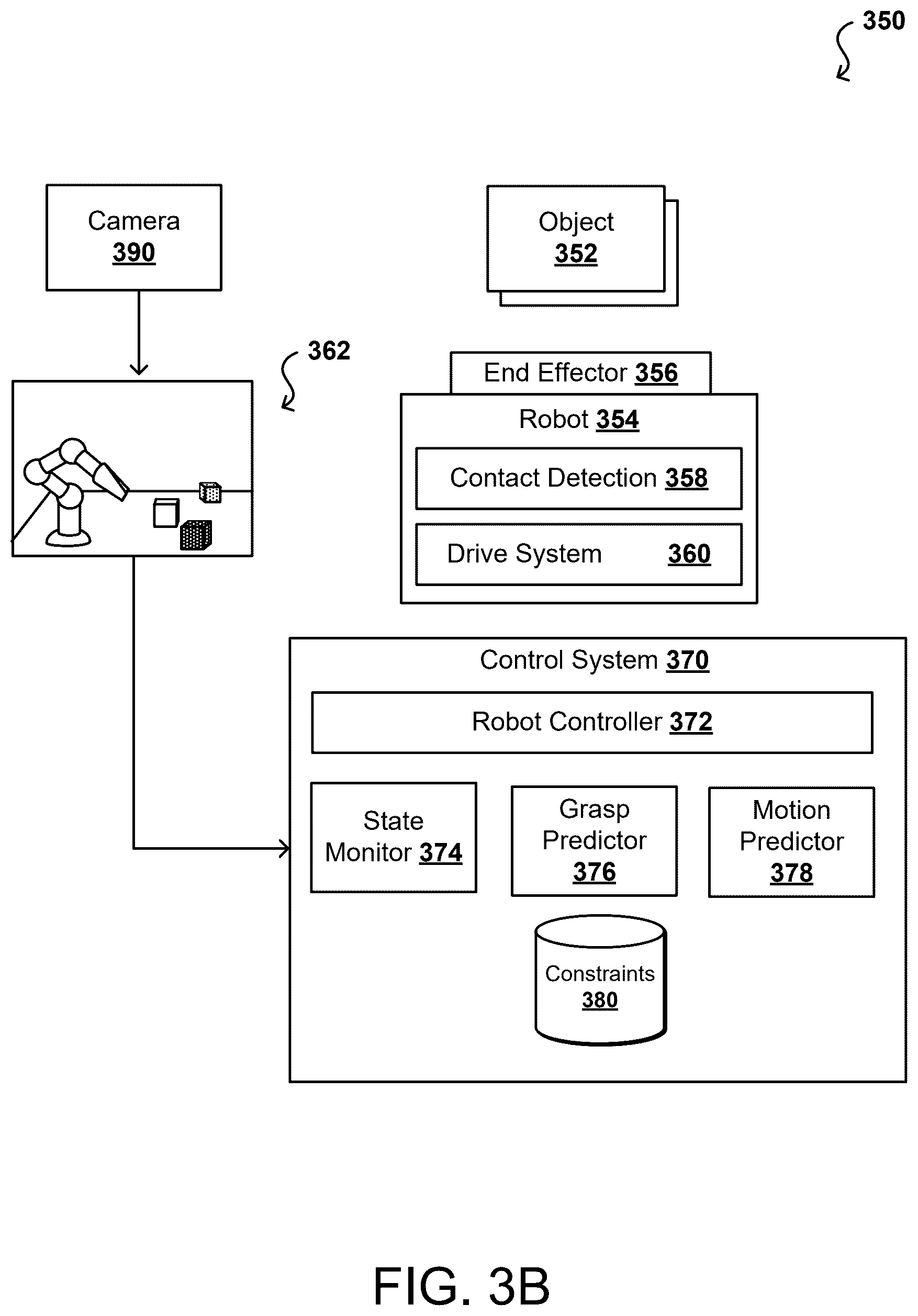 Patent US12403589 Figure 4 – Simulating physical interactions for automated systems