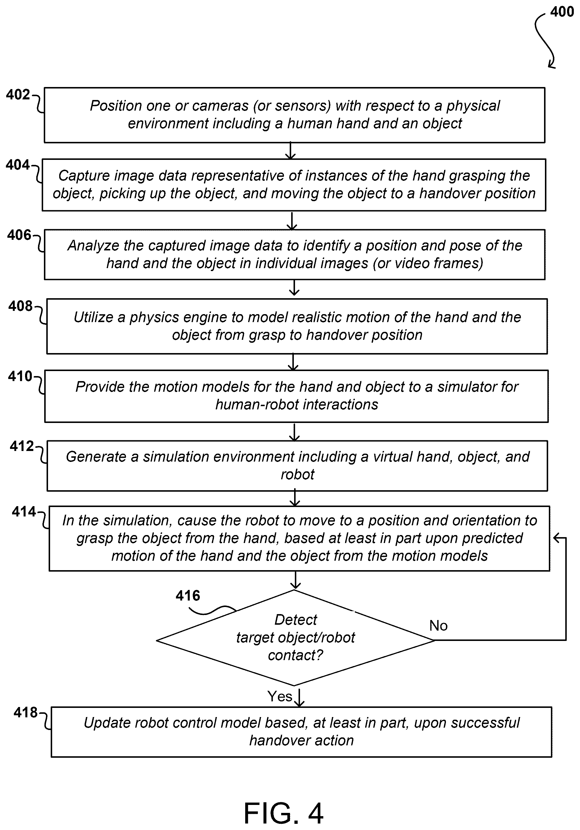 Patent US12403589 Figure 5 – Simulating physical interactions for automated systems