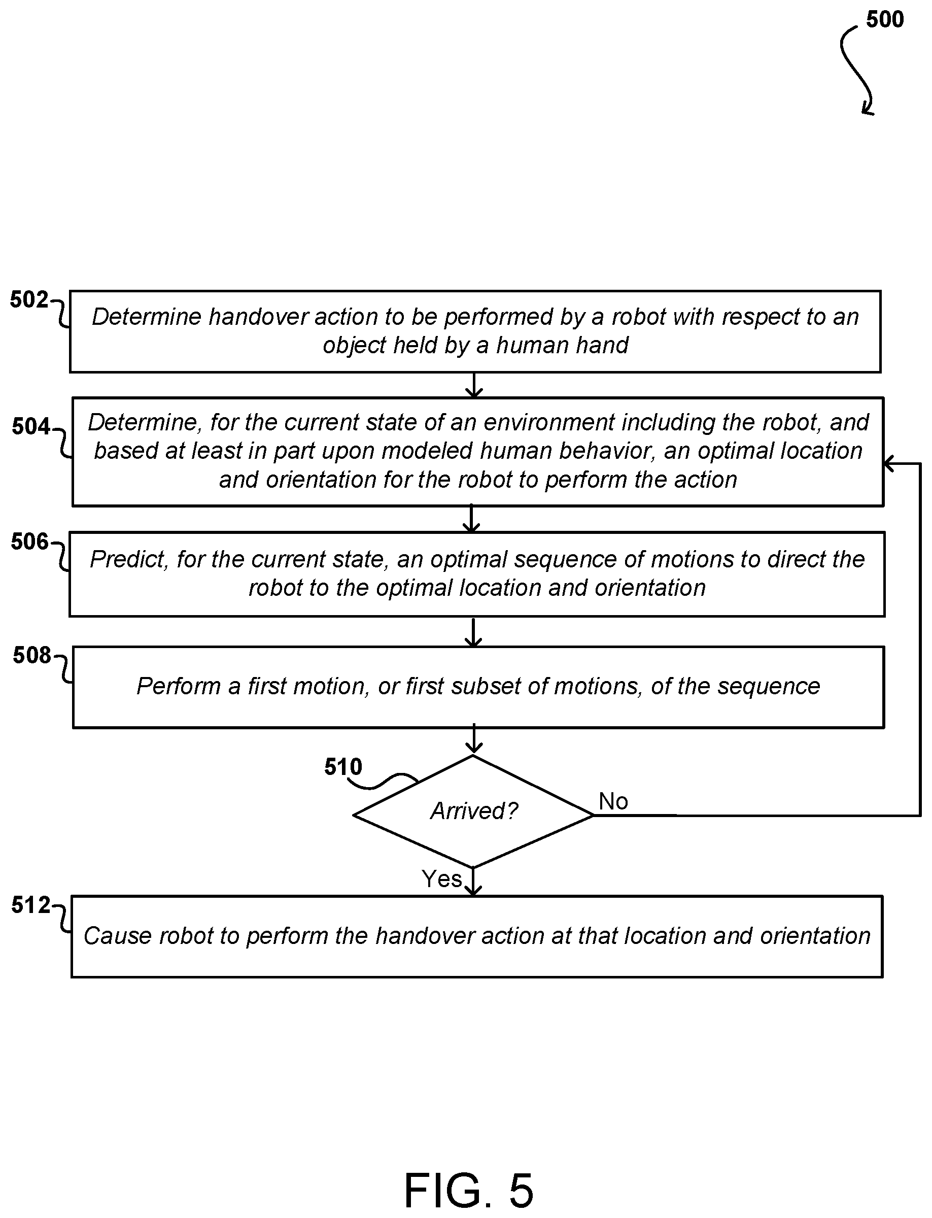 Patent US12403589 Figure 6 – Simulating physical interactions for automated systems