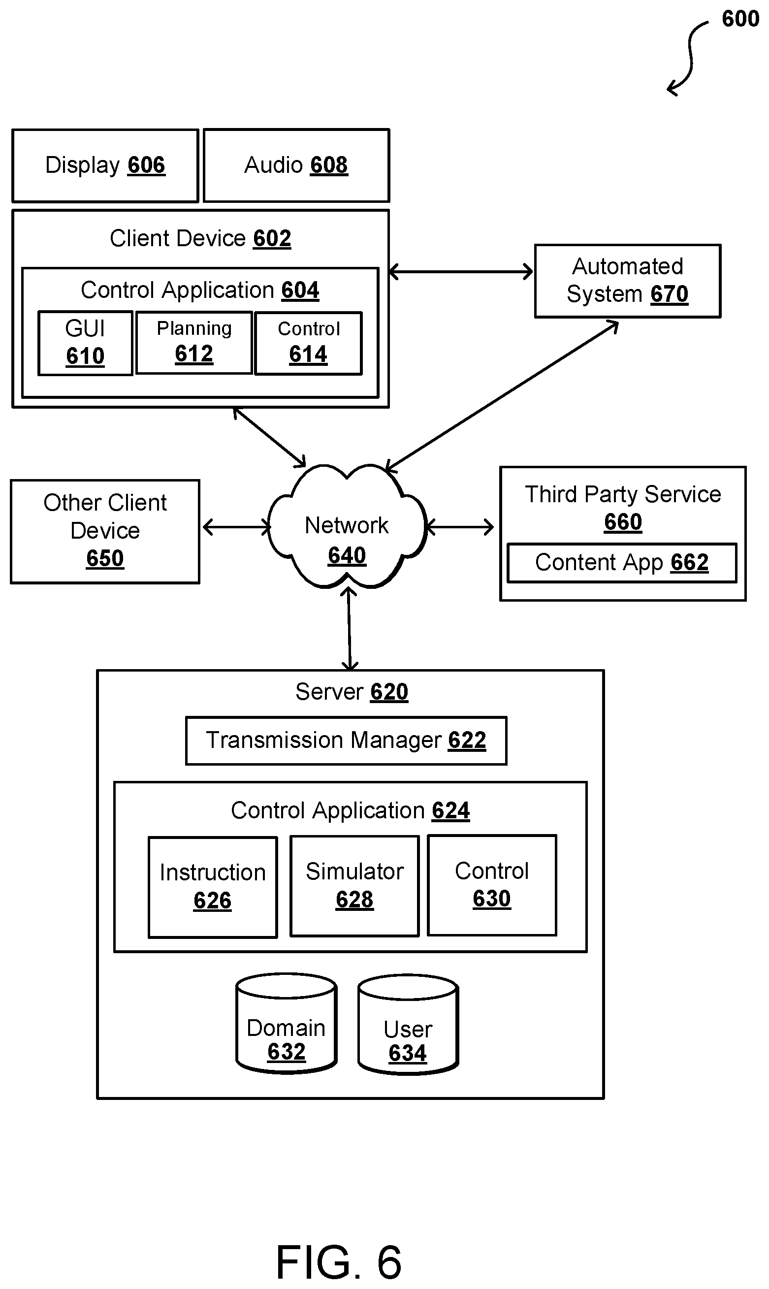 Patent US12403589 Figure 7 – Simulating physical interactions for automated systems