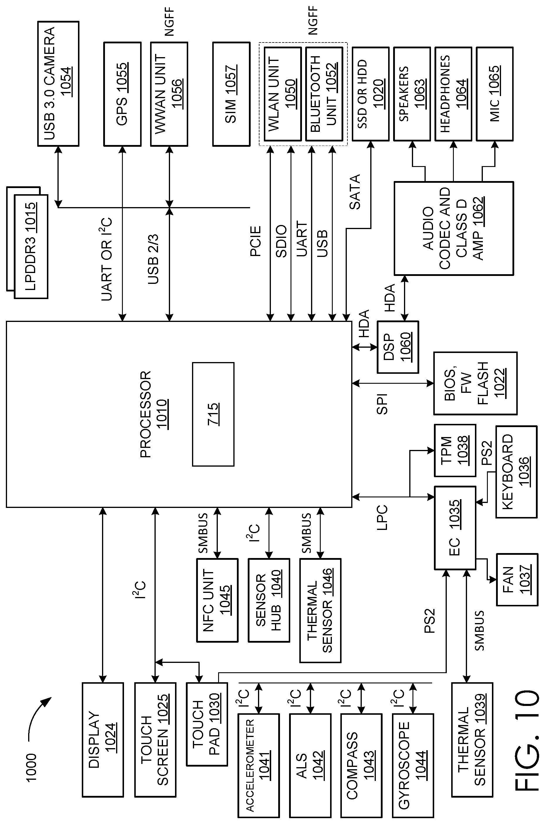 Patent US12403589 Figure 12 – Simulating physical interactions for automated systems