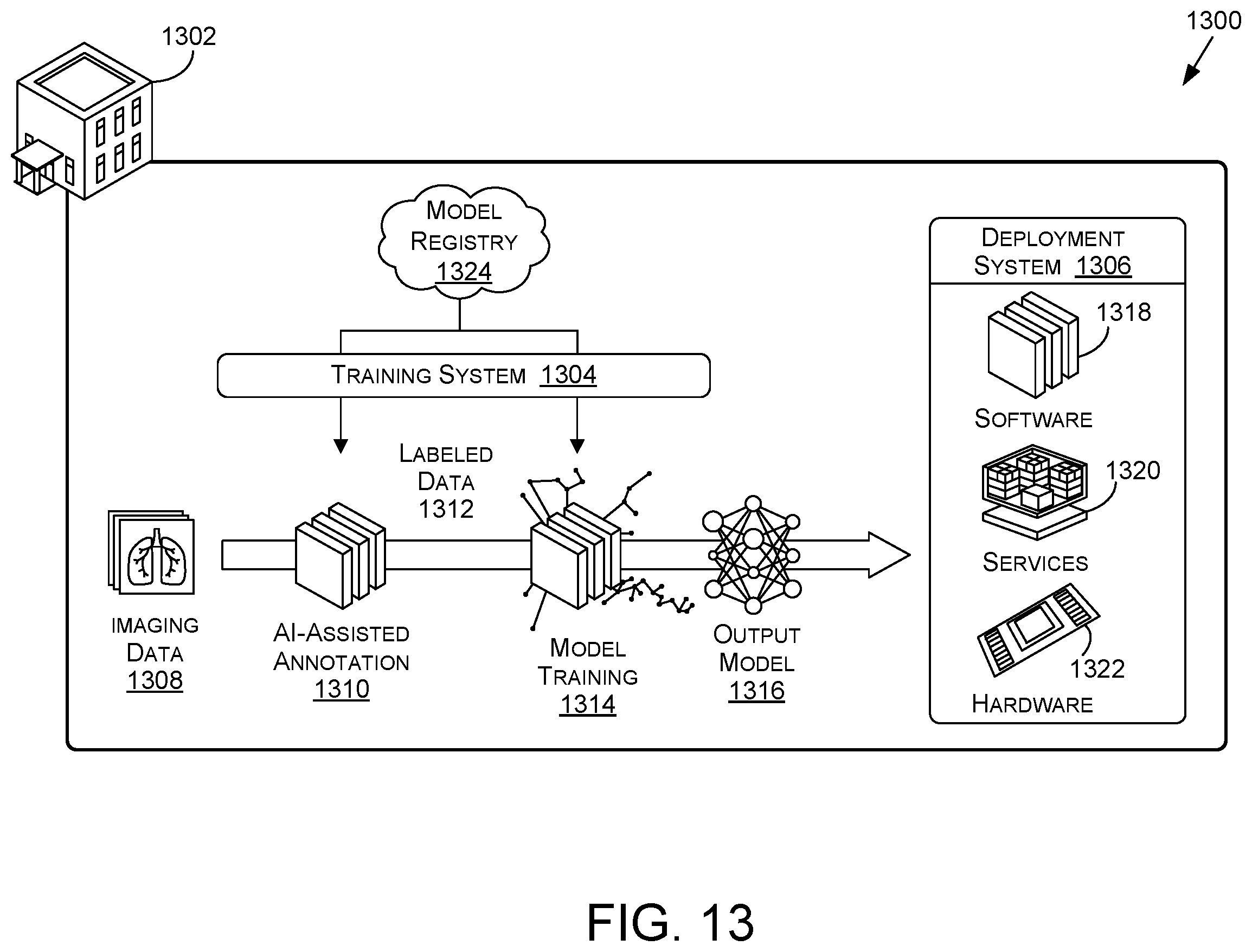 Patent US12403589 Figure 15 – Simulating physical interactions for automated systems