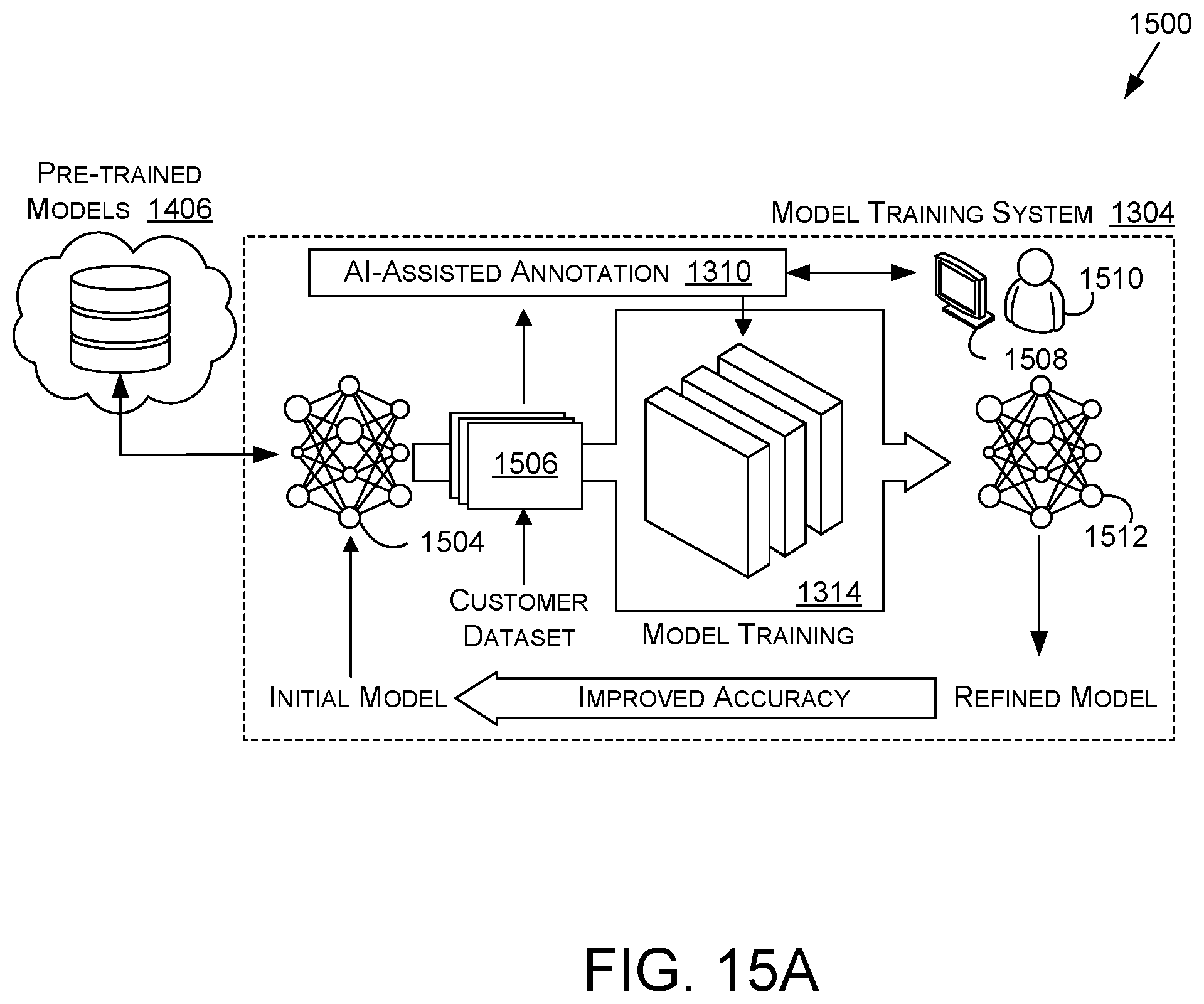 Patent US12403589 Figure 17 – Simulating physical interactions for automated systems