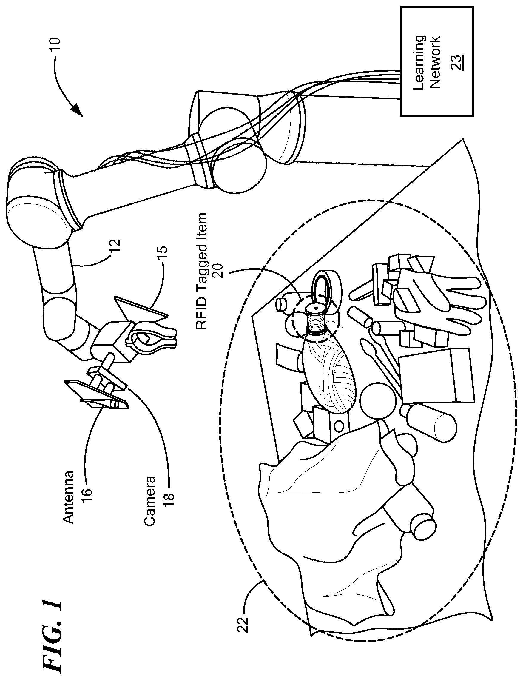 Patent US12403590 Figure 1 – Robotic grasping via RF-visual sensing and learning