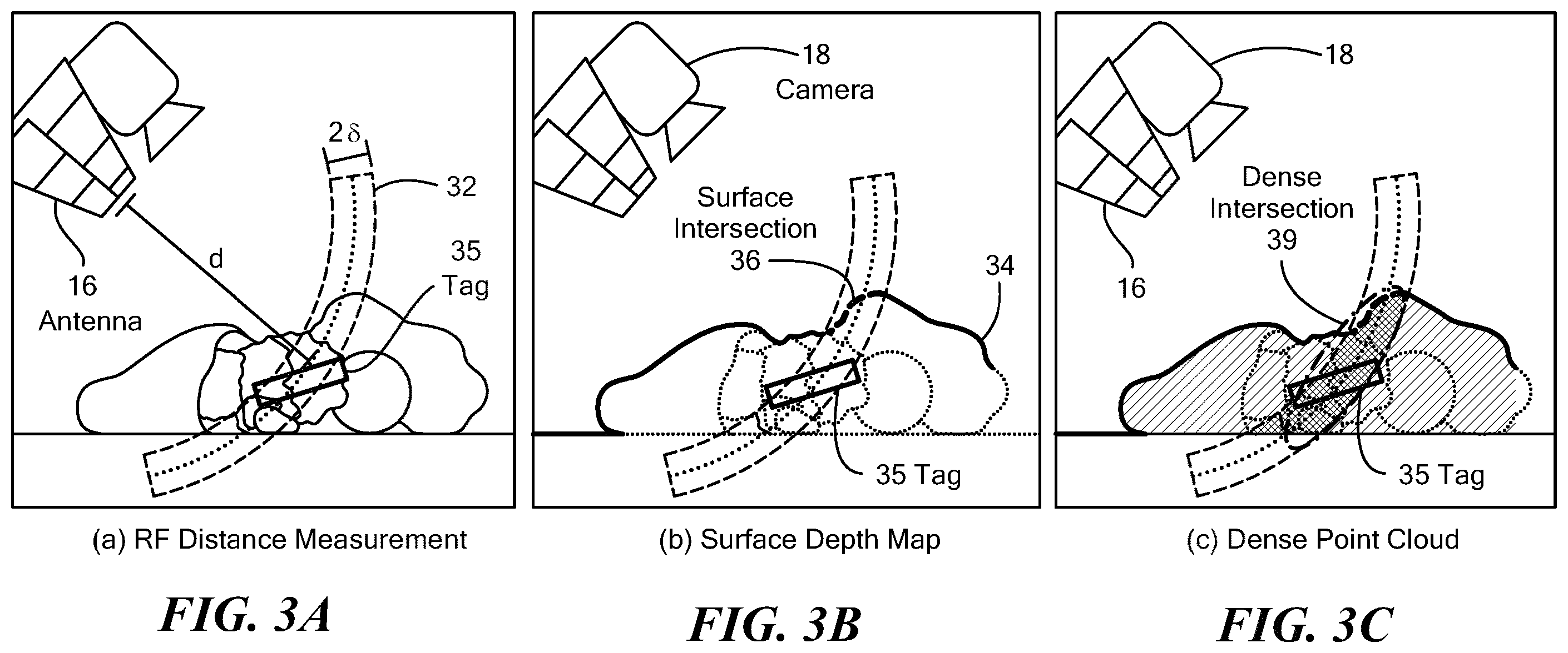 Patent US12403590 Figure 4 – Robotic grasping via RF-visual sensing and learning