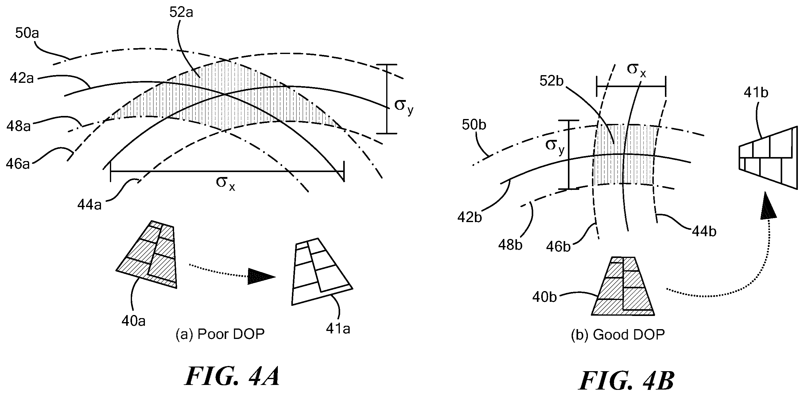 Patent US12403590 Figure 5 – Robotic grasping via RF-visual sensing and learning
