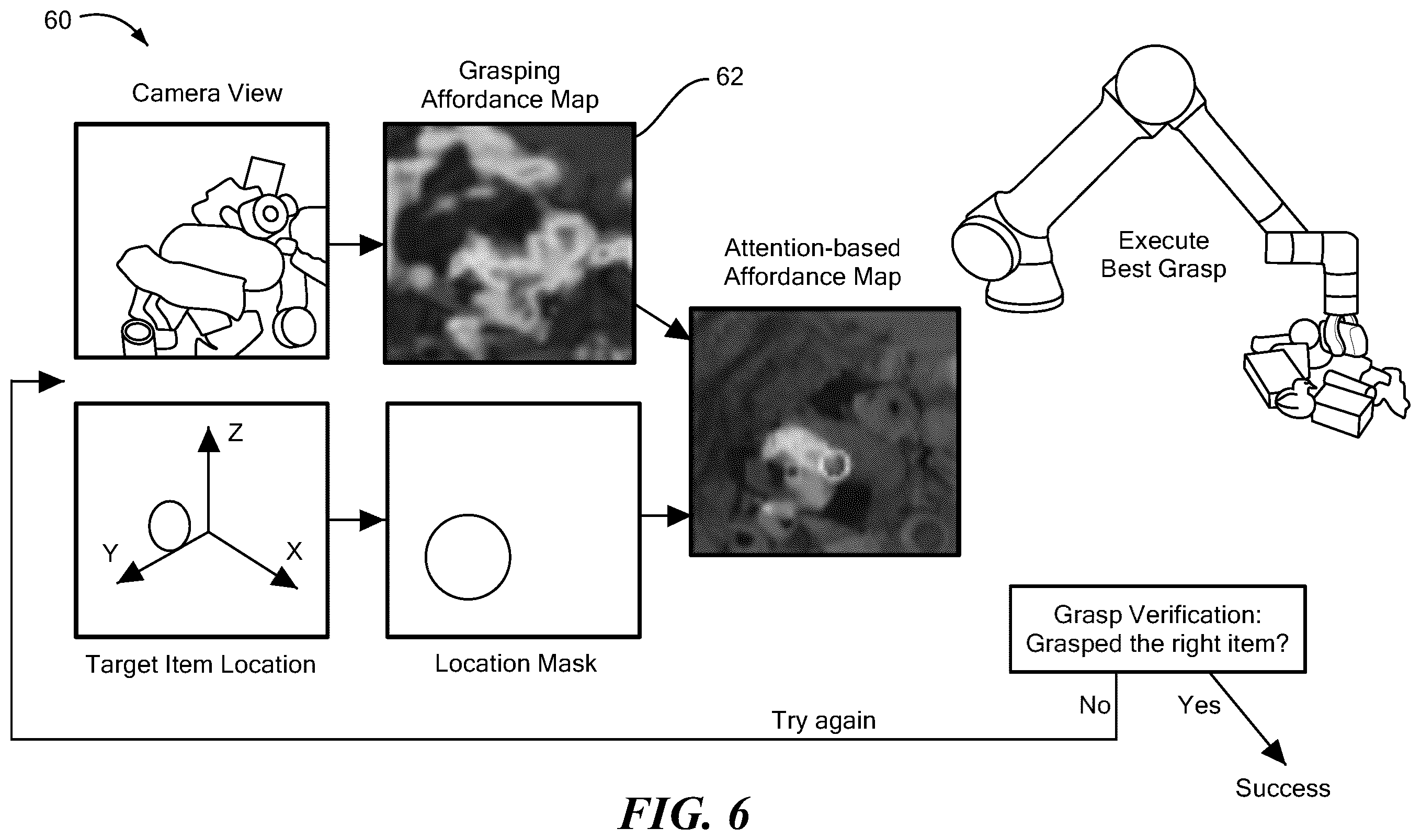 Patent US12403590 Figure 7 – Robotic grasping via RF-visual sensing and learning