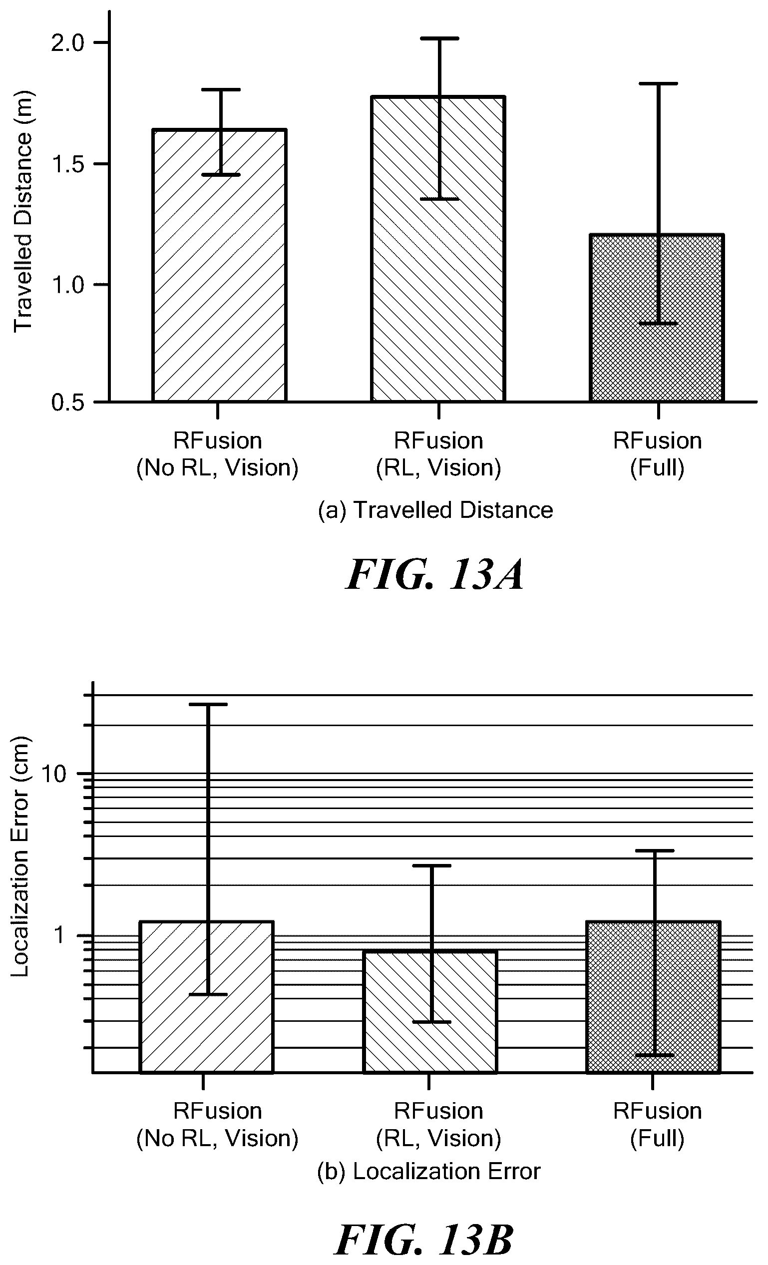 Patent US12403590 Figure 12 – Robotic grasping via RF-visual sensing and learning