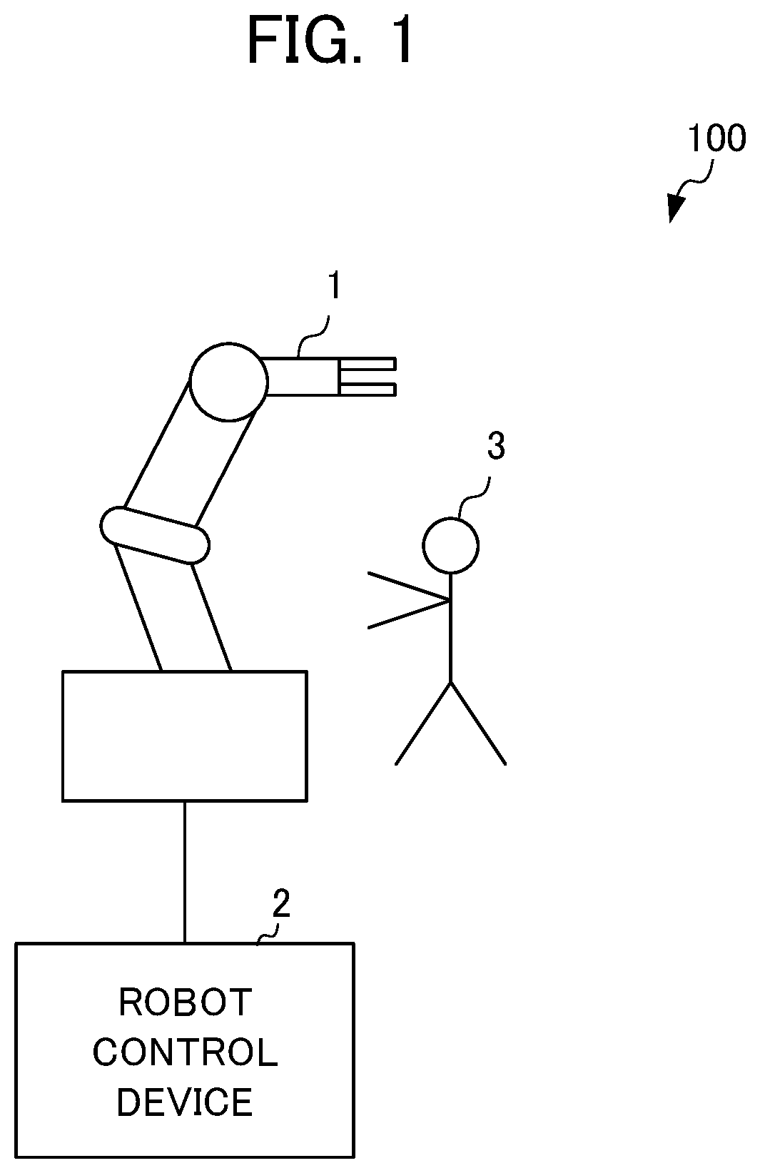 Patent US12403595 — Robot control device — Figure 1