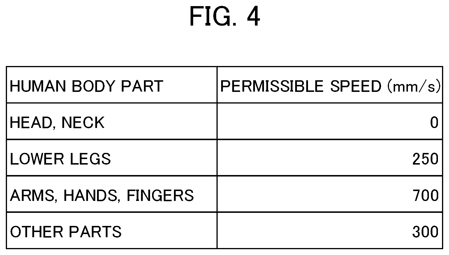 Patent US12403595 Figure 4 – Robot control device