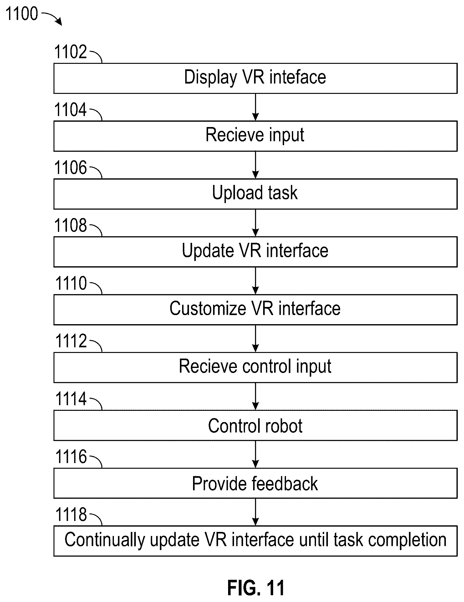 Patent US12403597 Figure 14 – Intuitive virtual reality interface for controlling robots