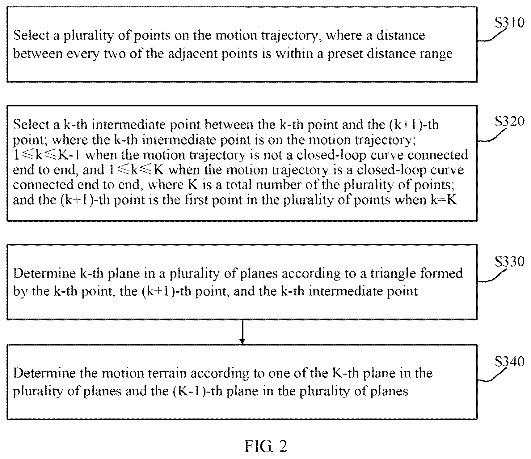 Patent US12403599 Figure 2 – Motion terrain determining method, robot, and computer-readable storage medium