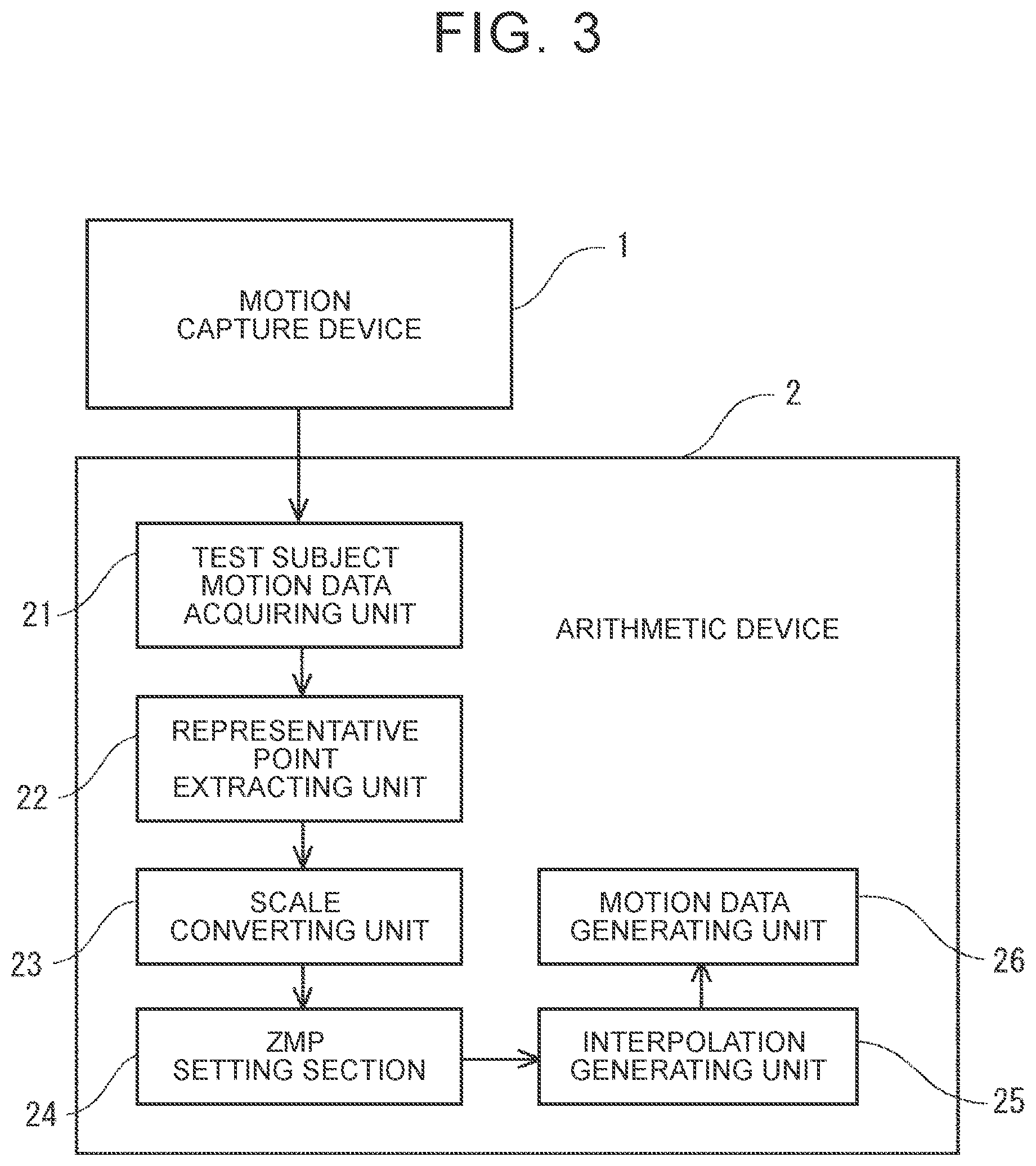 Patent US12403600 Figure 3 – Motion data generating system for robot, motion data generating method for robot, and storage medium
