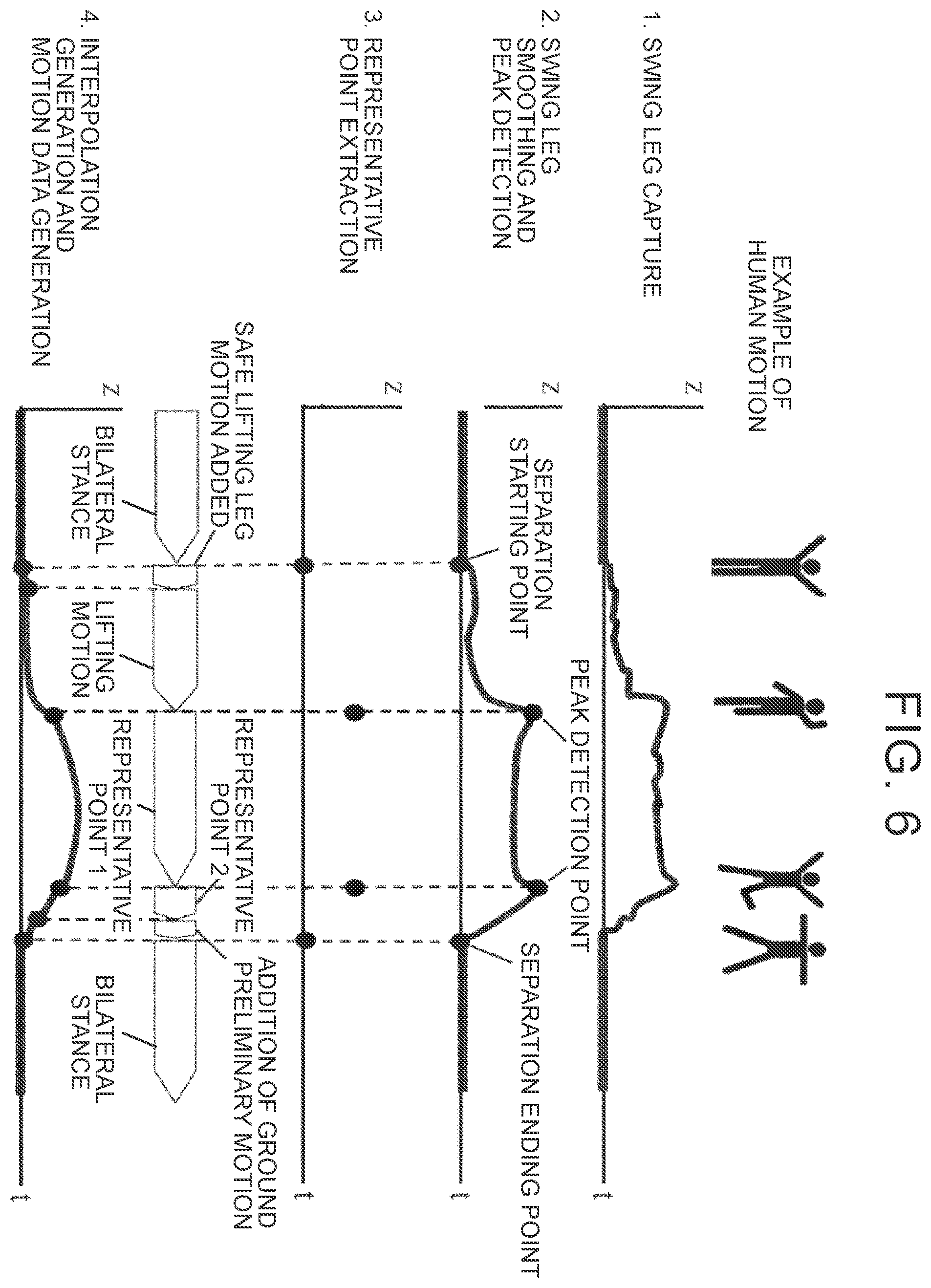 Patent US12403600 Figure 6 – Motion data generating system for robot, motion data generating method for robot, and storage medium