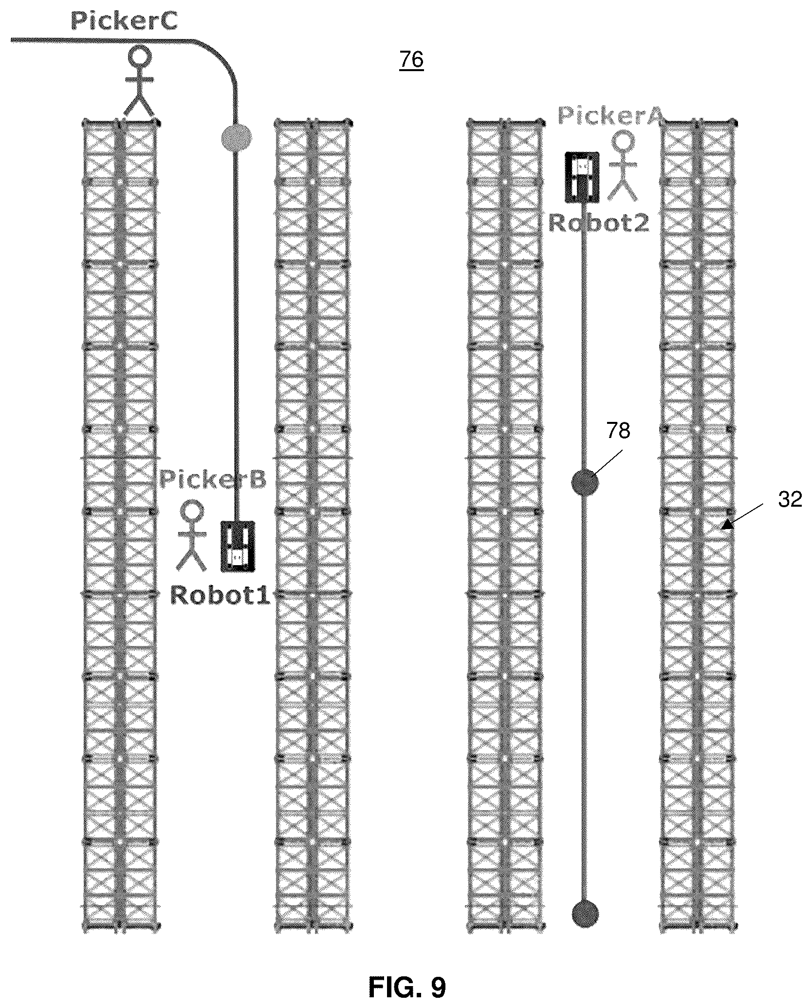 Patent US12403601 Figure 9 – System and method for queueing robot operations in a warehouse environment based on workflow optimization instructions