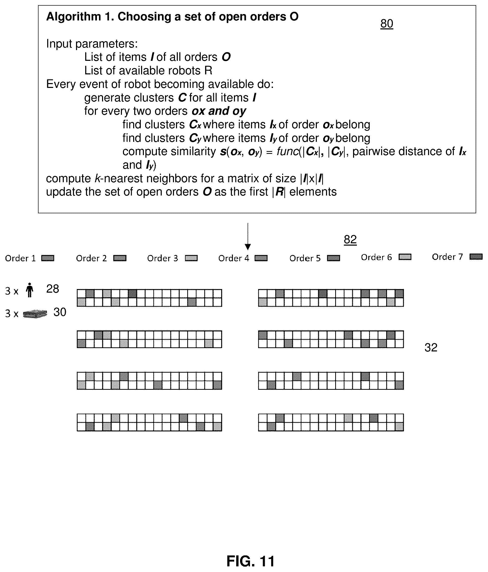 Patent US12403601 Figure 11 – System and method for queueing robot operations in a warehouse environment based on workflow optimization instructions