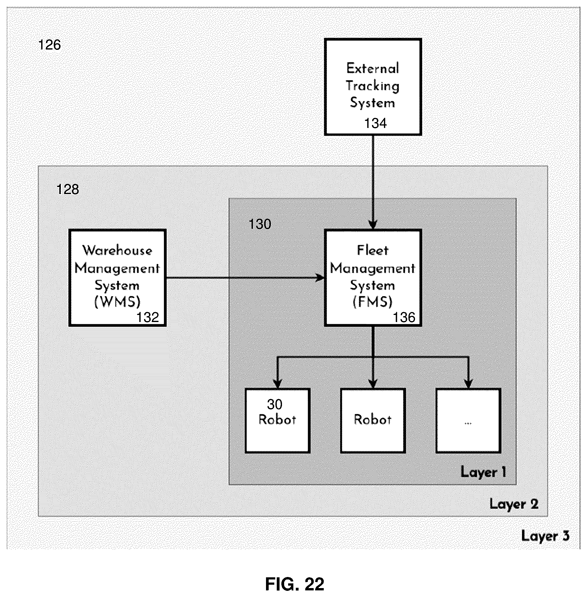 Patent US12403601 Figure 20 – System and method for queueing robot operations in a warehouse environment based on workflow optimization instructions