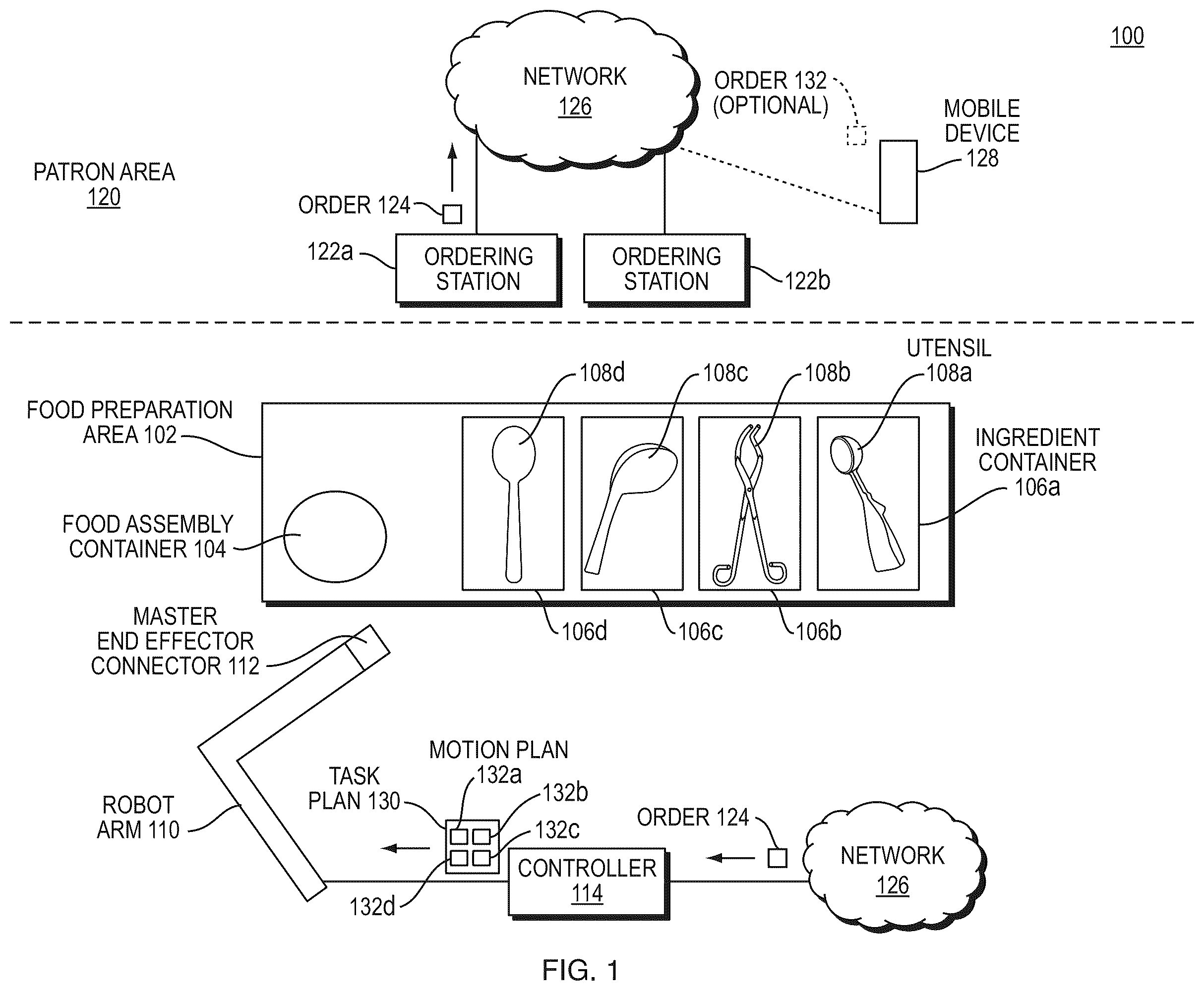 Patent US12403602 Figure 1 – Robot interaction with human co-workers