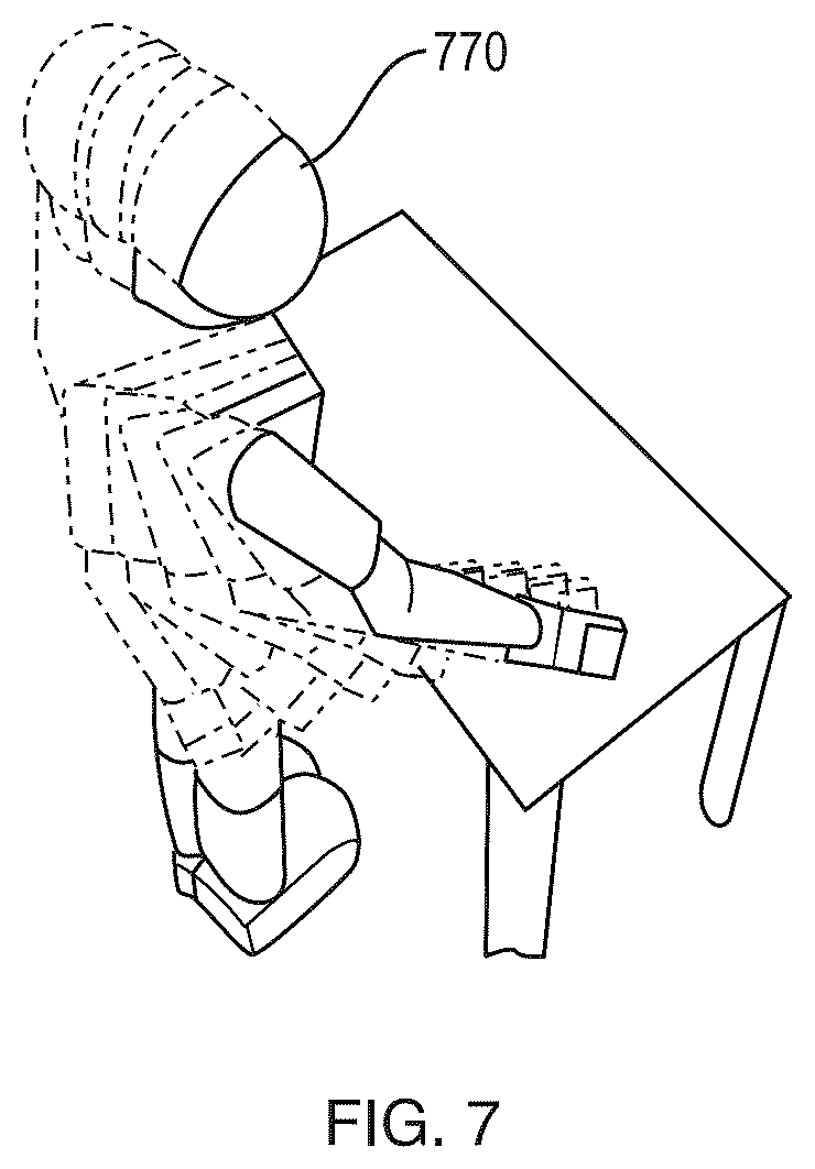 Patent US12403602 Figure 7 – Robot interaction with human co-workers
