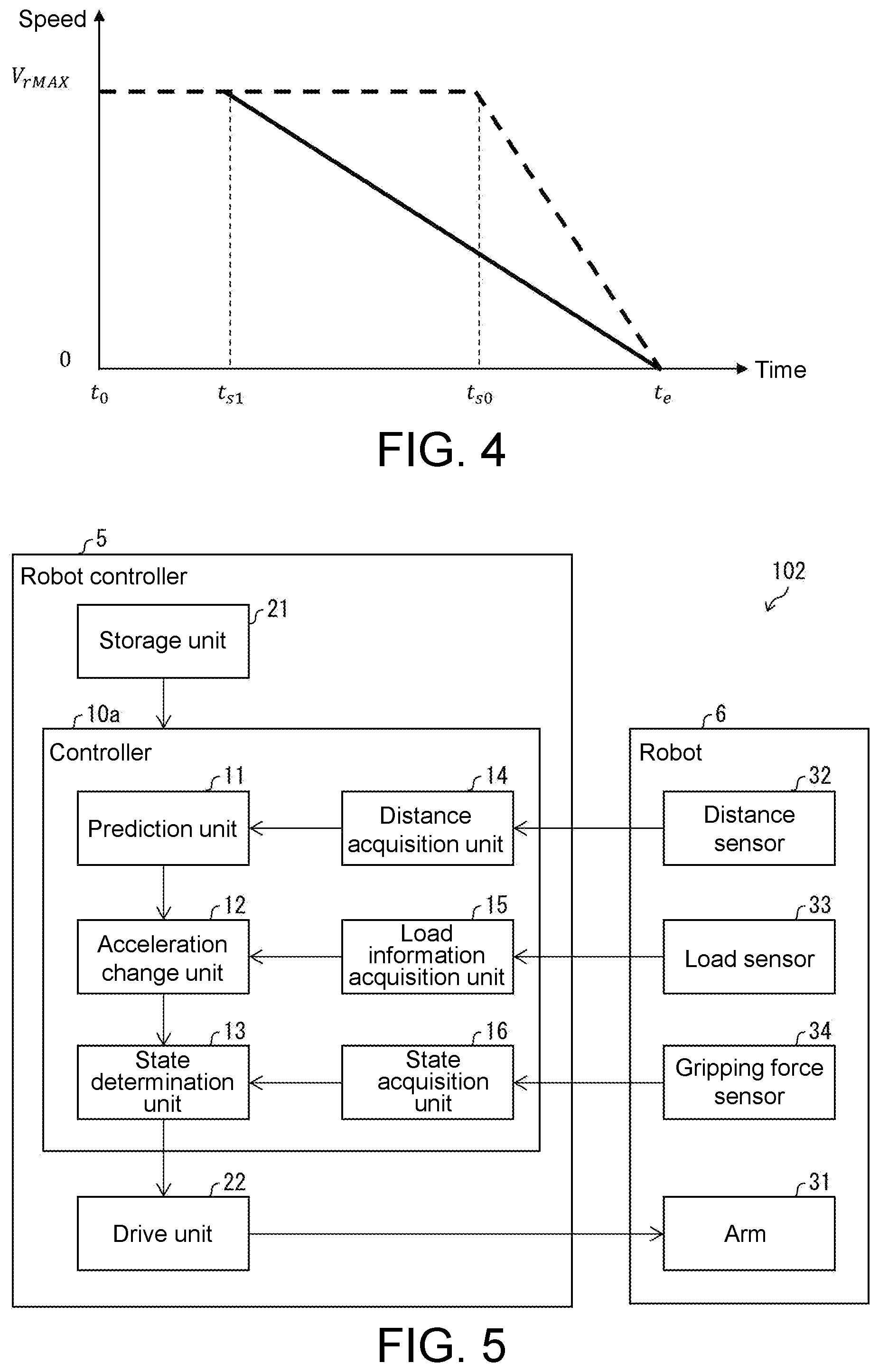 Patent US12403603 Figure 4 – Control device and control method