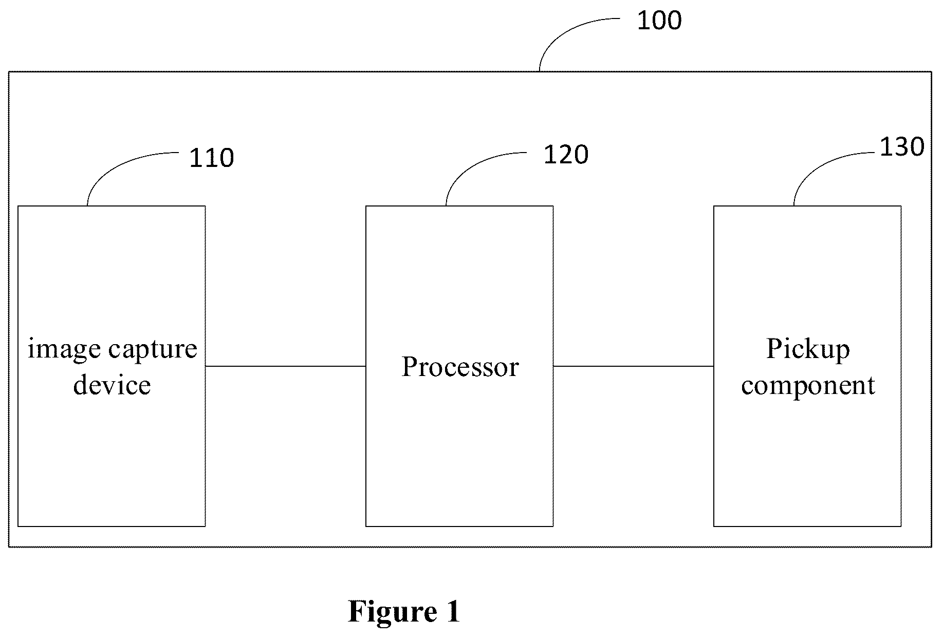 Patent US12403608 Figure 1 – Pickup robot, pickup method, and computer-readable storage medium