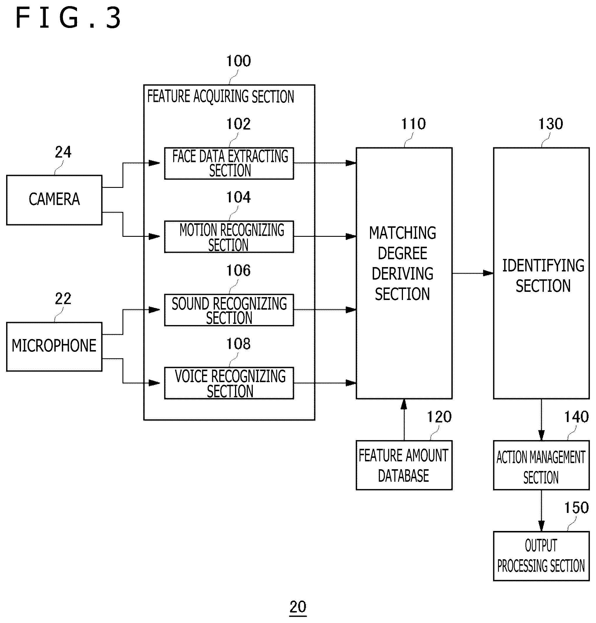 Patent US12403610 Figure 2 – Information processing device and action mode setting method
