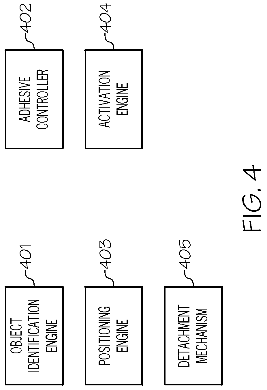 Patent US12403615 Figure 4 – Appropriately gripping objects by robots