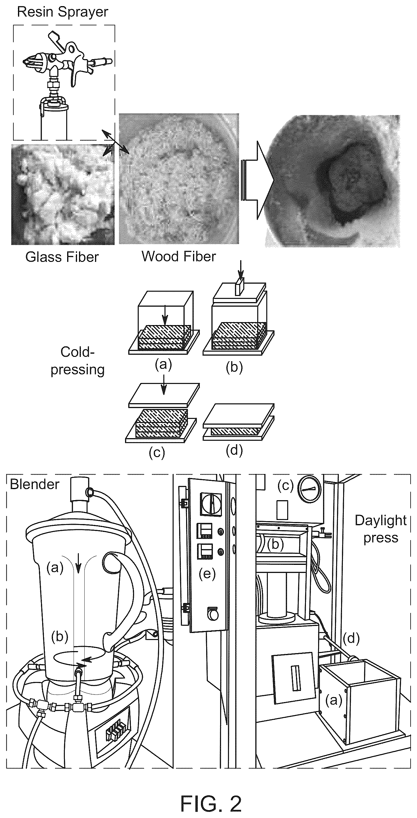 Patent US12403623 Figure 2 – Wood fiber-glass composite