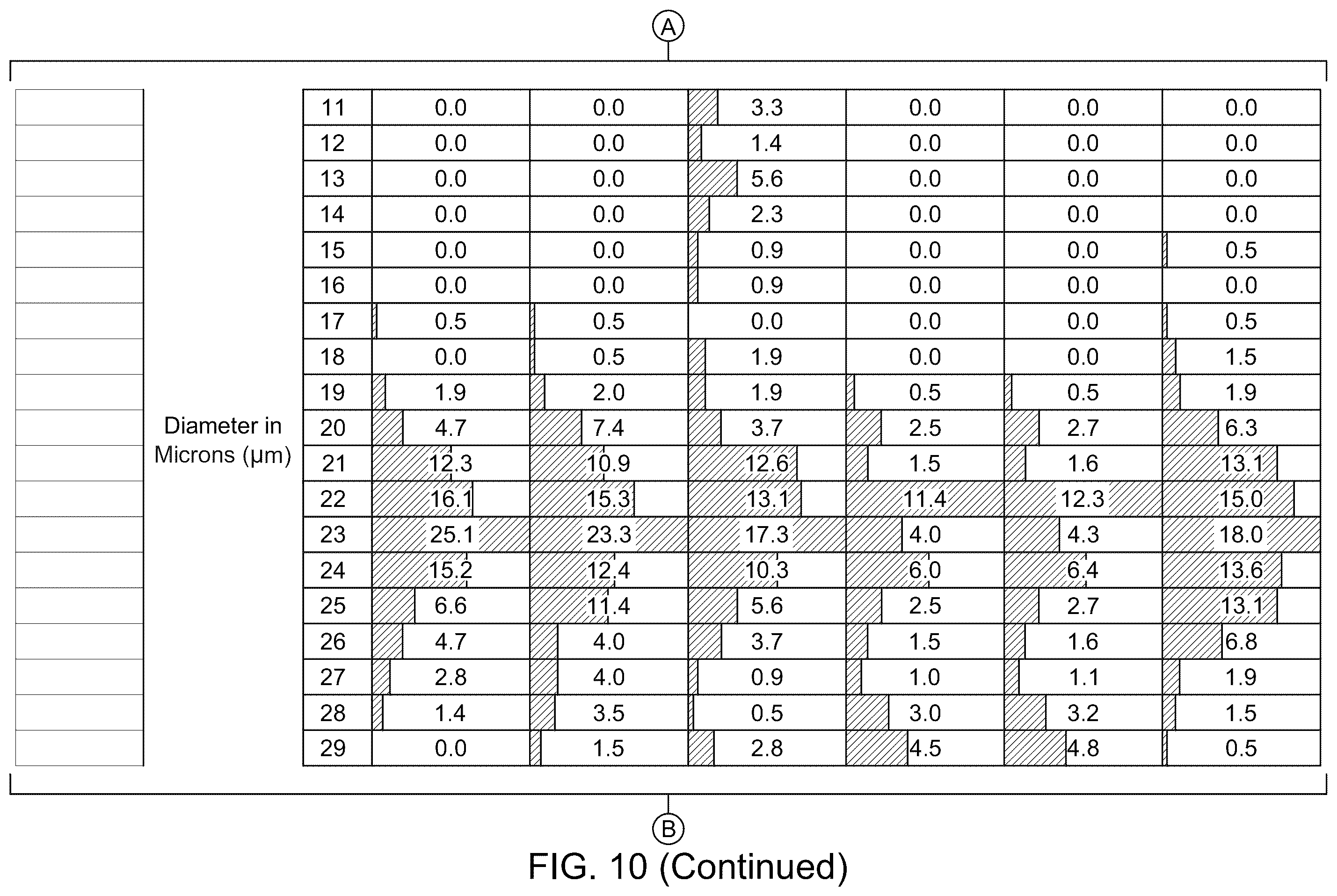 Patent US12403623 Figure 11 – Wood fiber-glass composite
