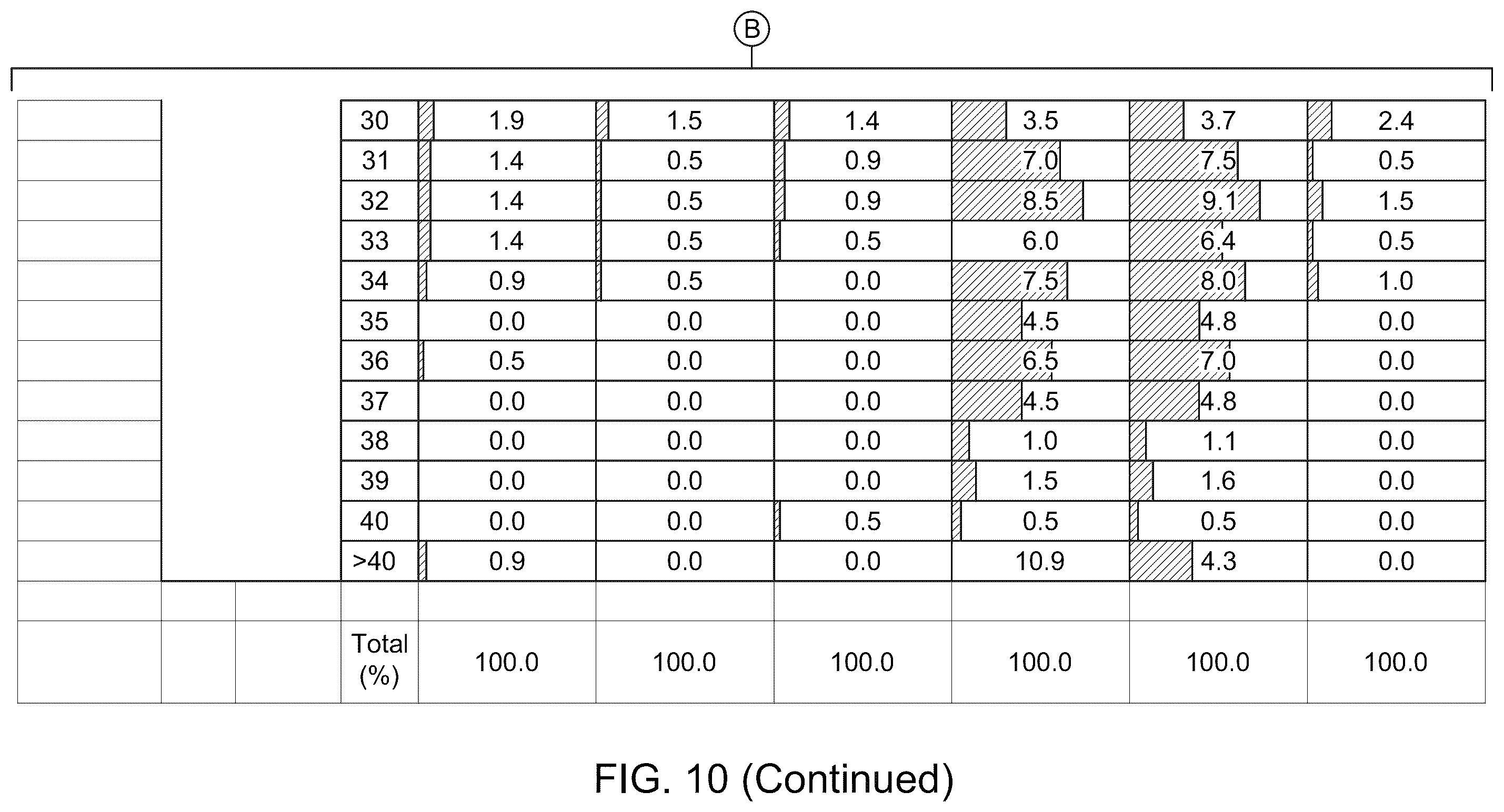 Patent US12403623 Figure 12 – Wood fiber-glass composite