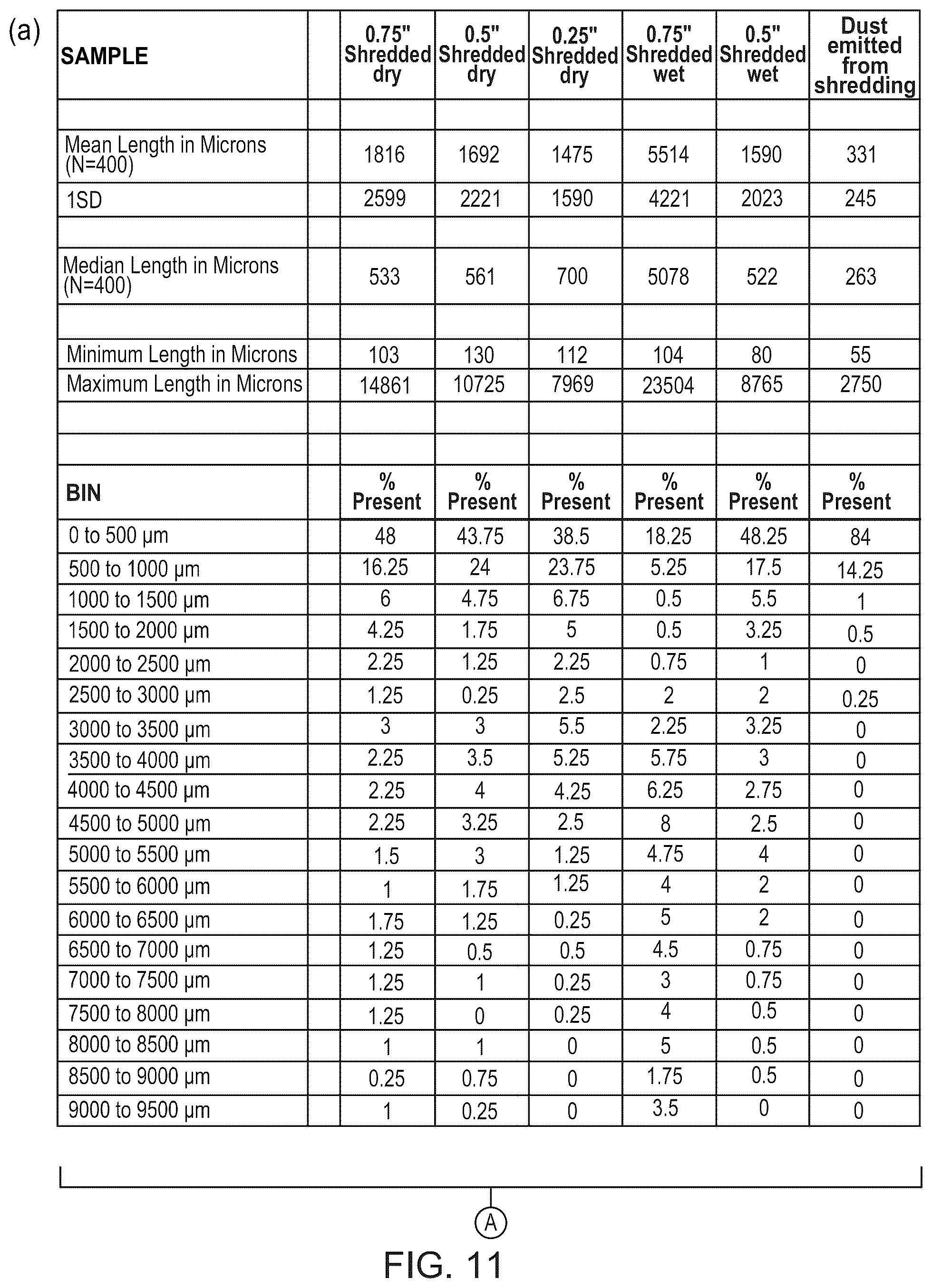 Patent US12403623 Figure 13 – Wood fiber-glass composite