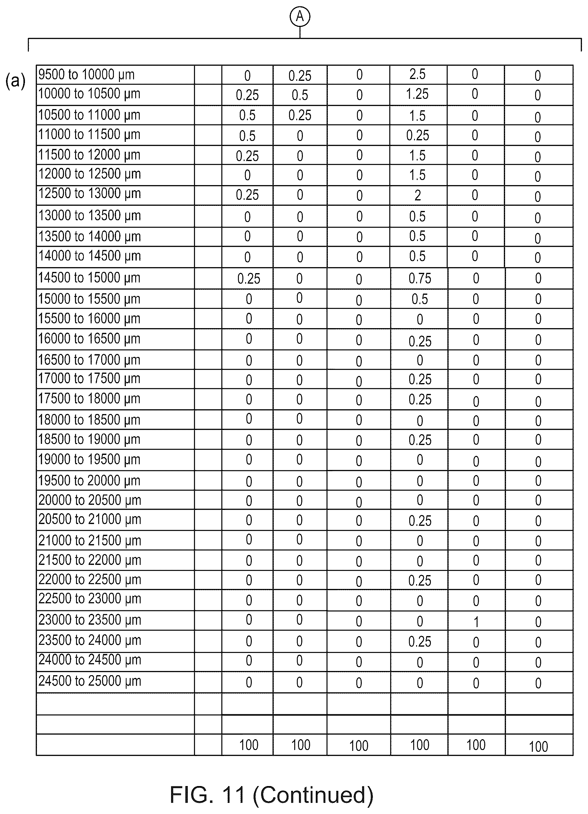 Patent US12403623 Figure 14 – Wood fiber-glass composite