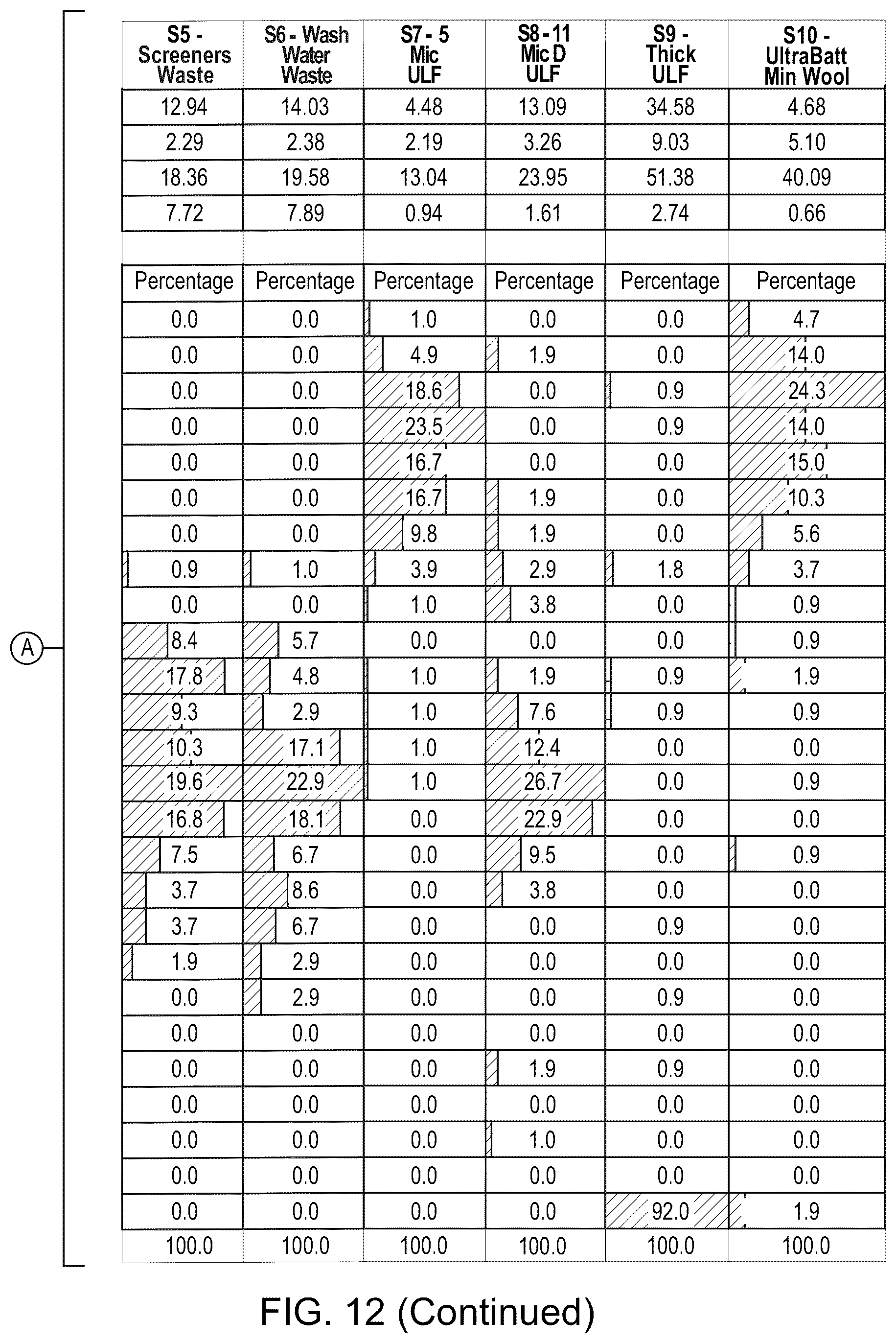 Patent US12403623 Figure 17 – Wood fiber-glass composite