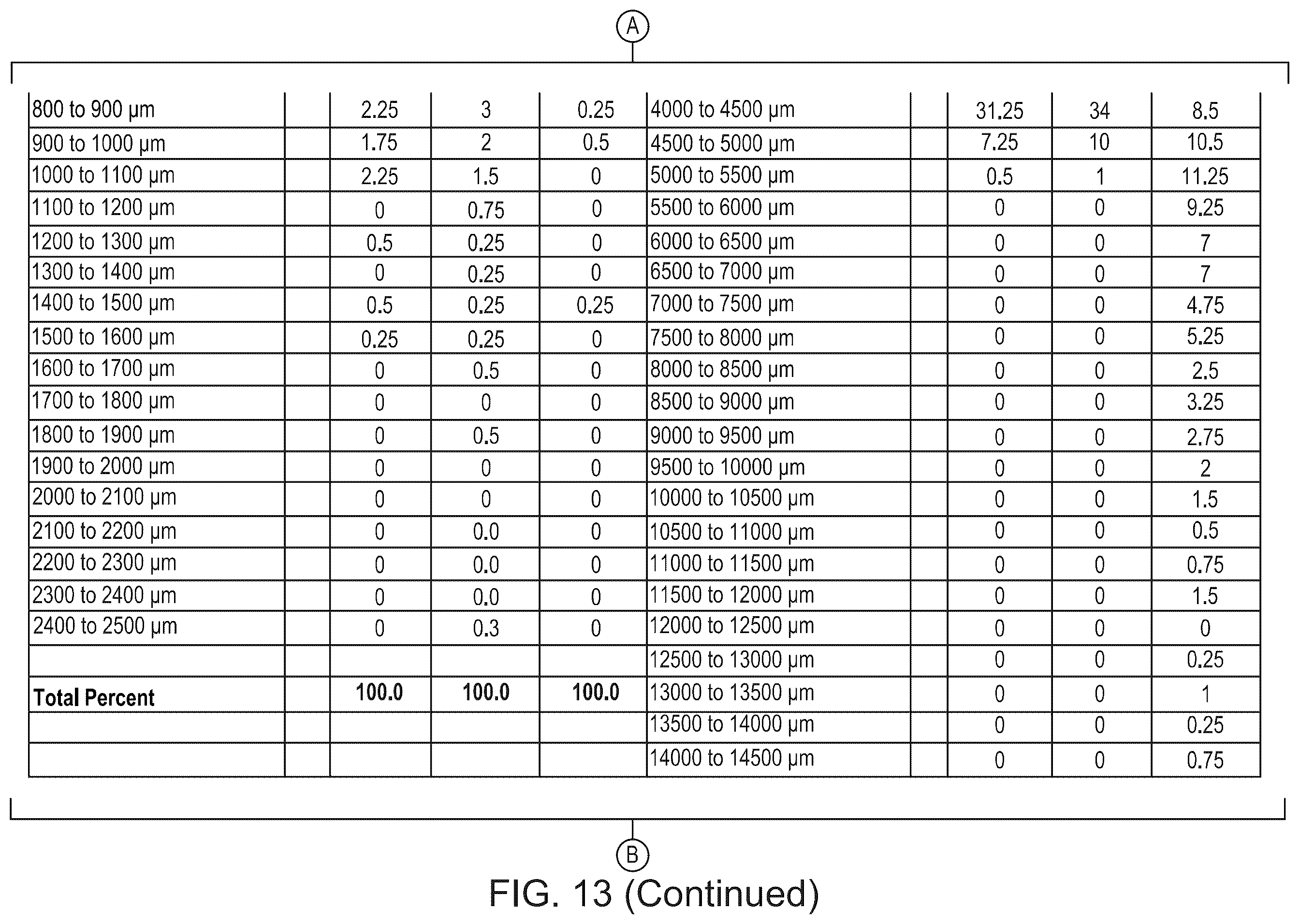 Patent US12403623 Figure 19 – Wood fiber-glass composite