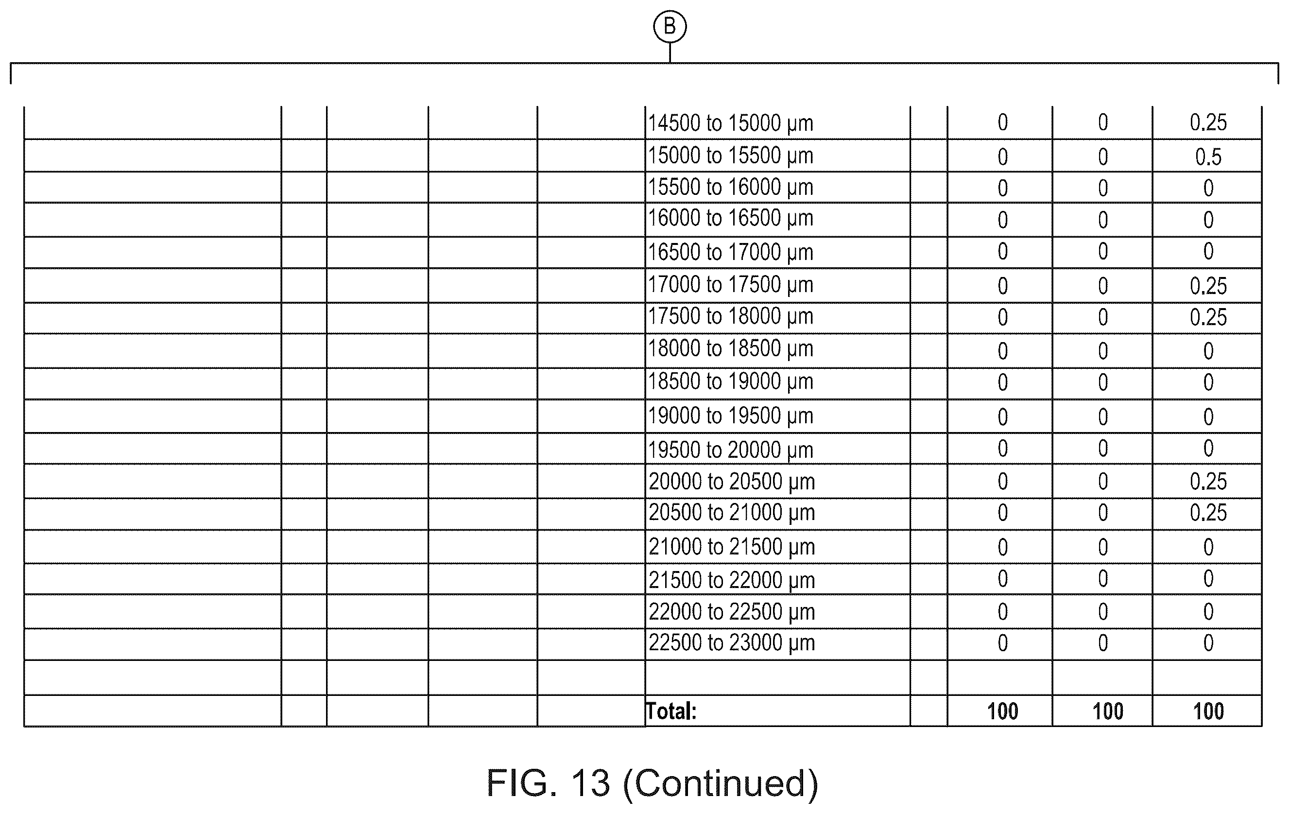 Patent US12403623 Figure 20 – Wood fiber-glass composite