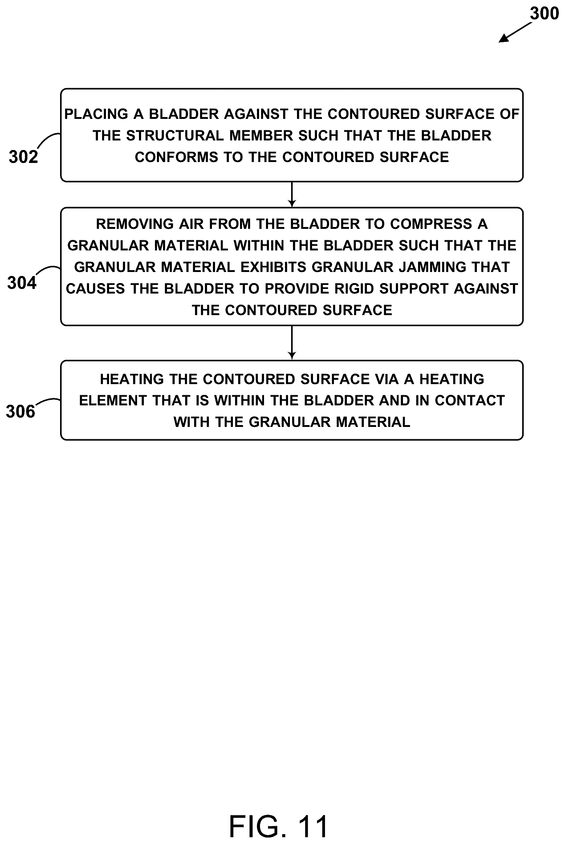Patent US12403633 Figure 11 – System for heating contoured surface of structural member