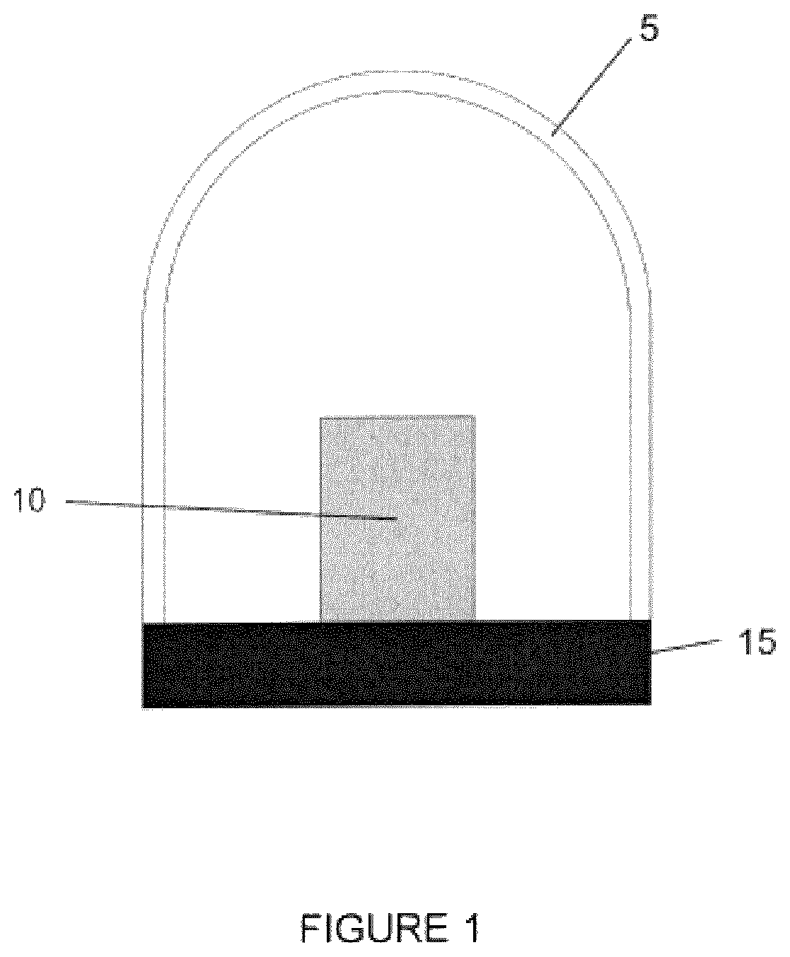 Patent US12403635 Figure 1 – Materials and methods