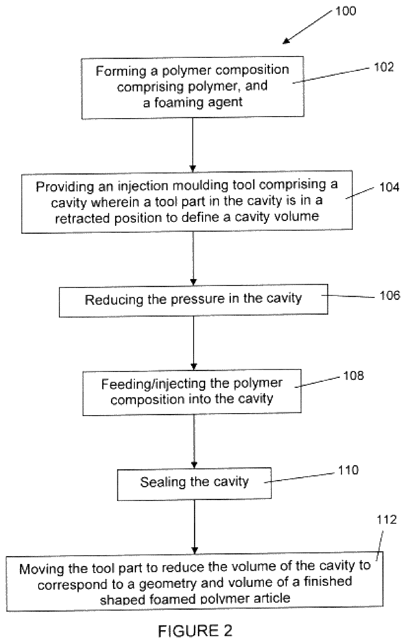 Patent US12403635 Figure 2 – Materials and methods