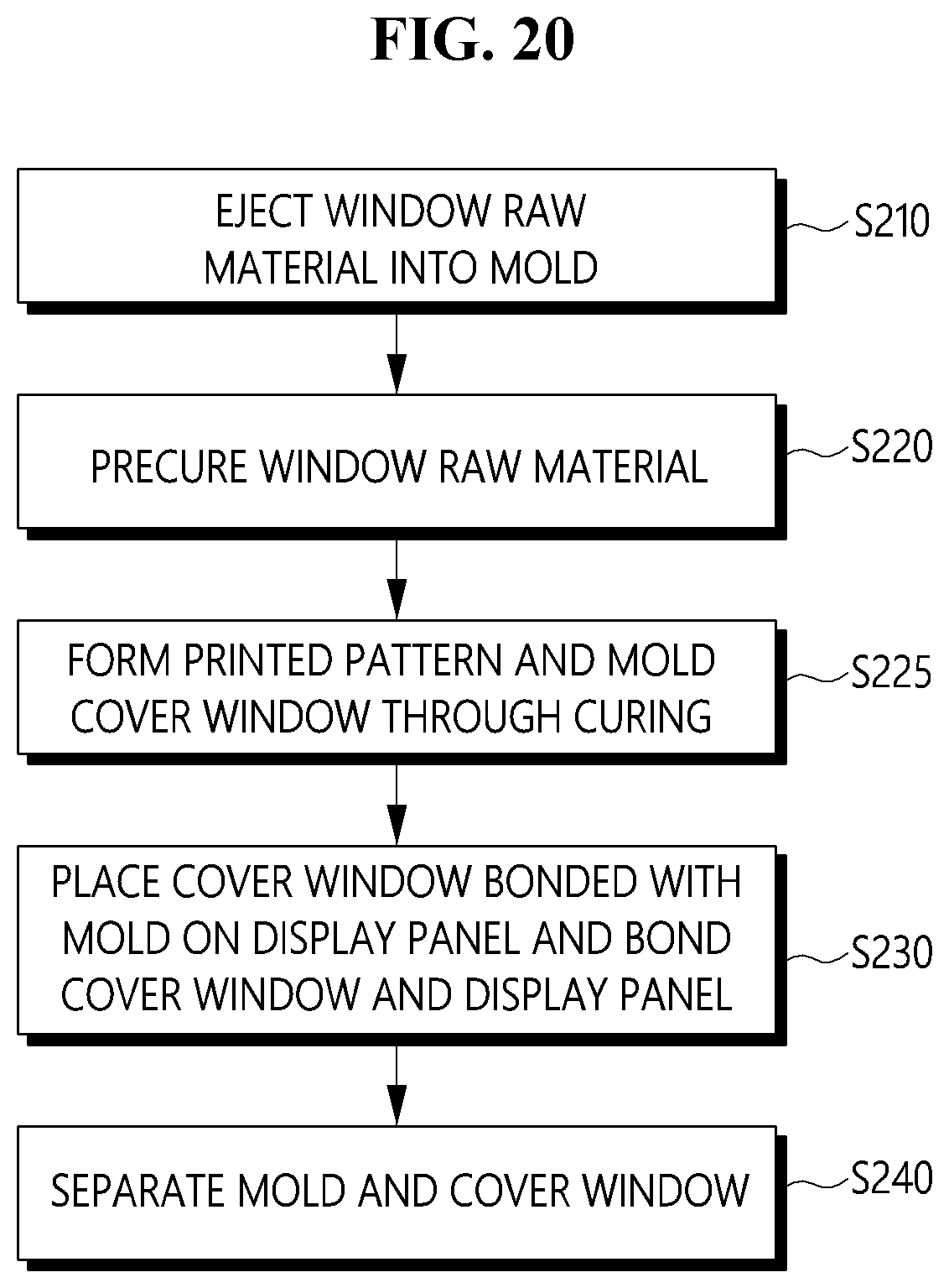 Patent US12403638 Figure 17 – Method of manufacturing cover window and method of manufacturing display device