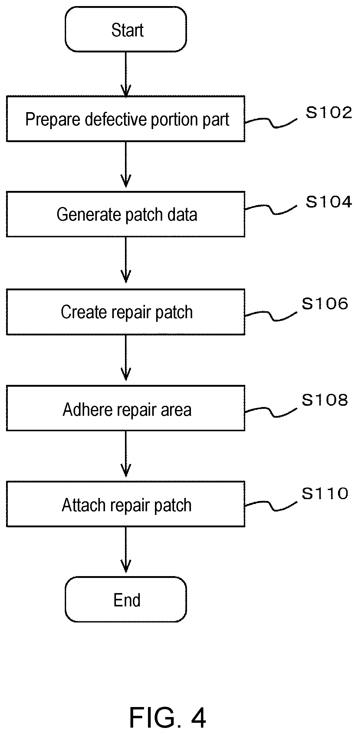 Patent US12403648 Figure 9 – Repairing method for shaped object, shaping system, and manufacturing method for attachment member