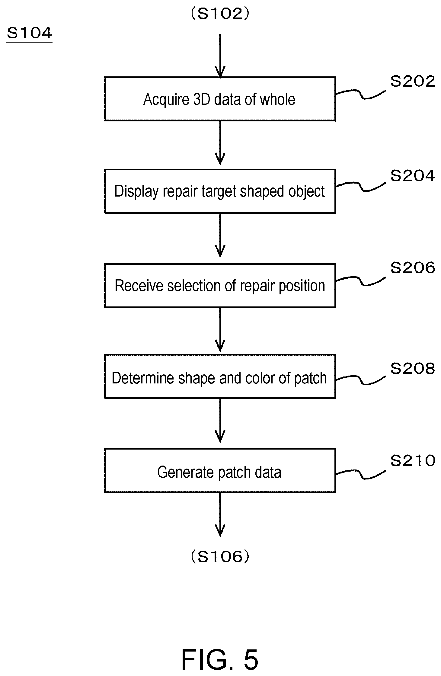 Patent US12403648 Figure 10 – Repairing method for shaped object, shaping system, and manufacturing method for attachment member