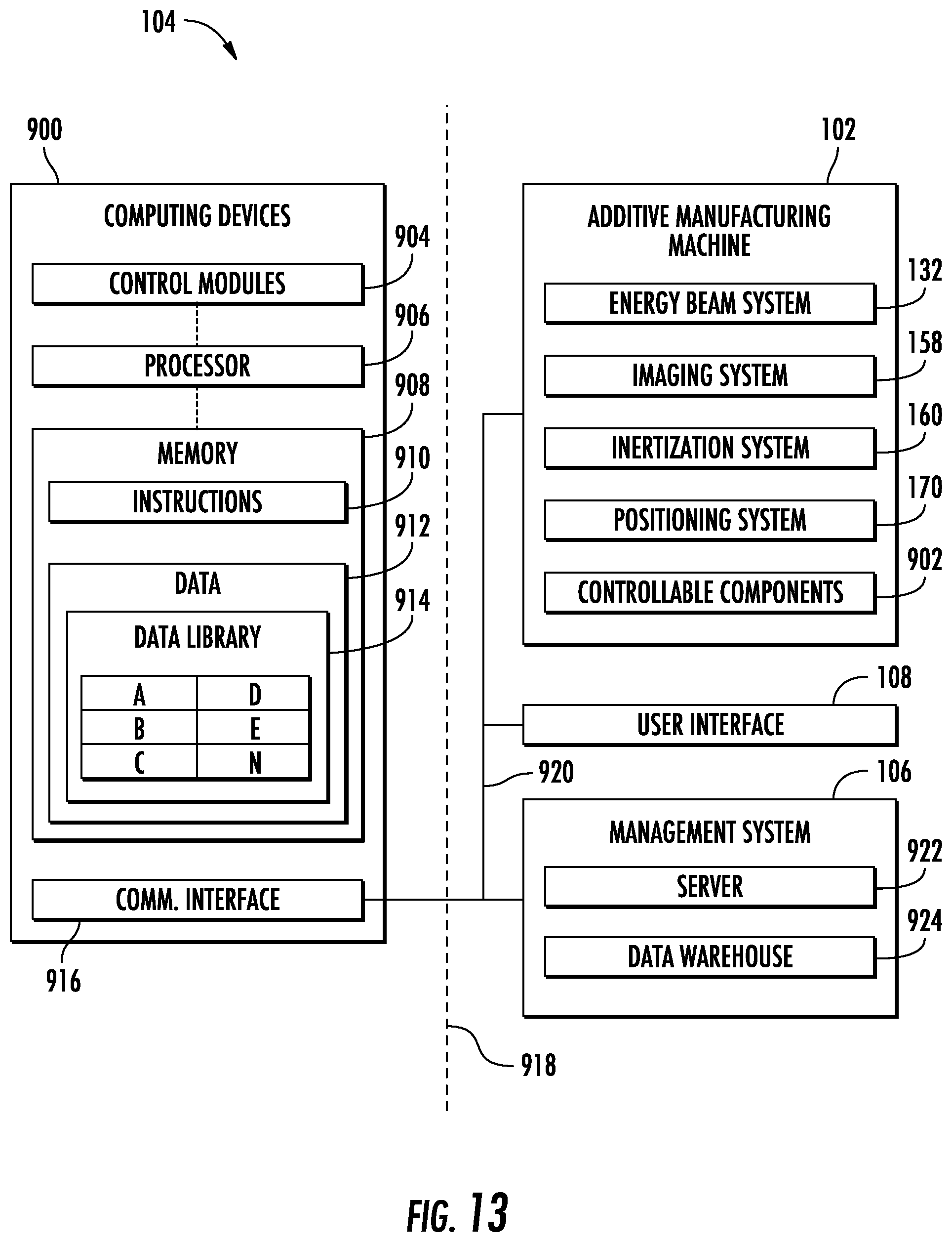Patent US12403650 Figure 7 – Additive manufacturing methods and systems