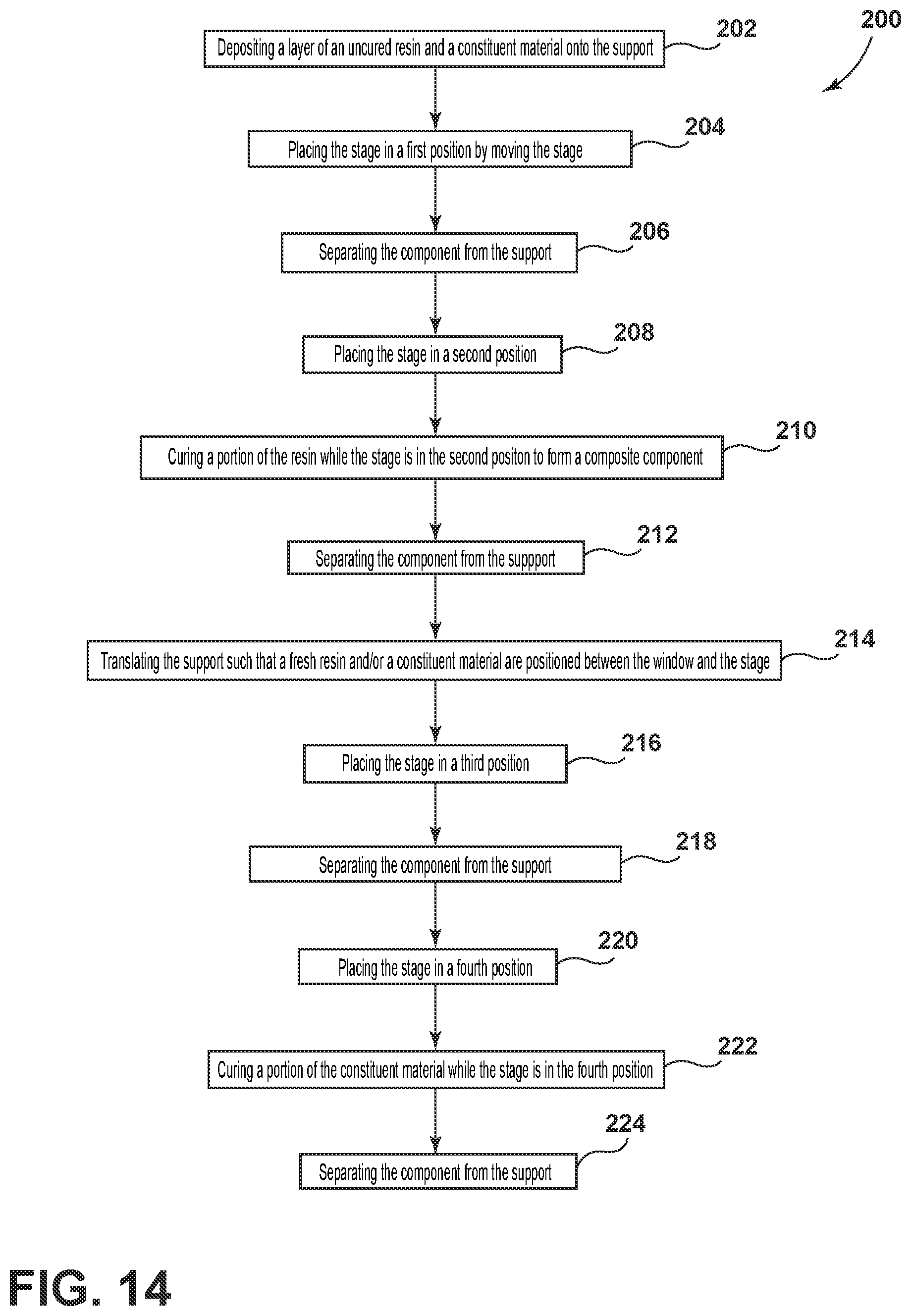 Patent US12403654 Figure 10 – Systems and methods for additive manufacturing