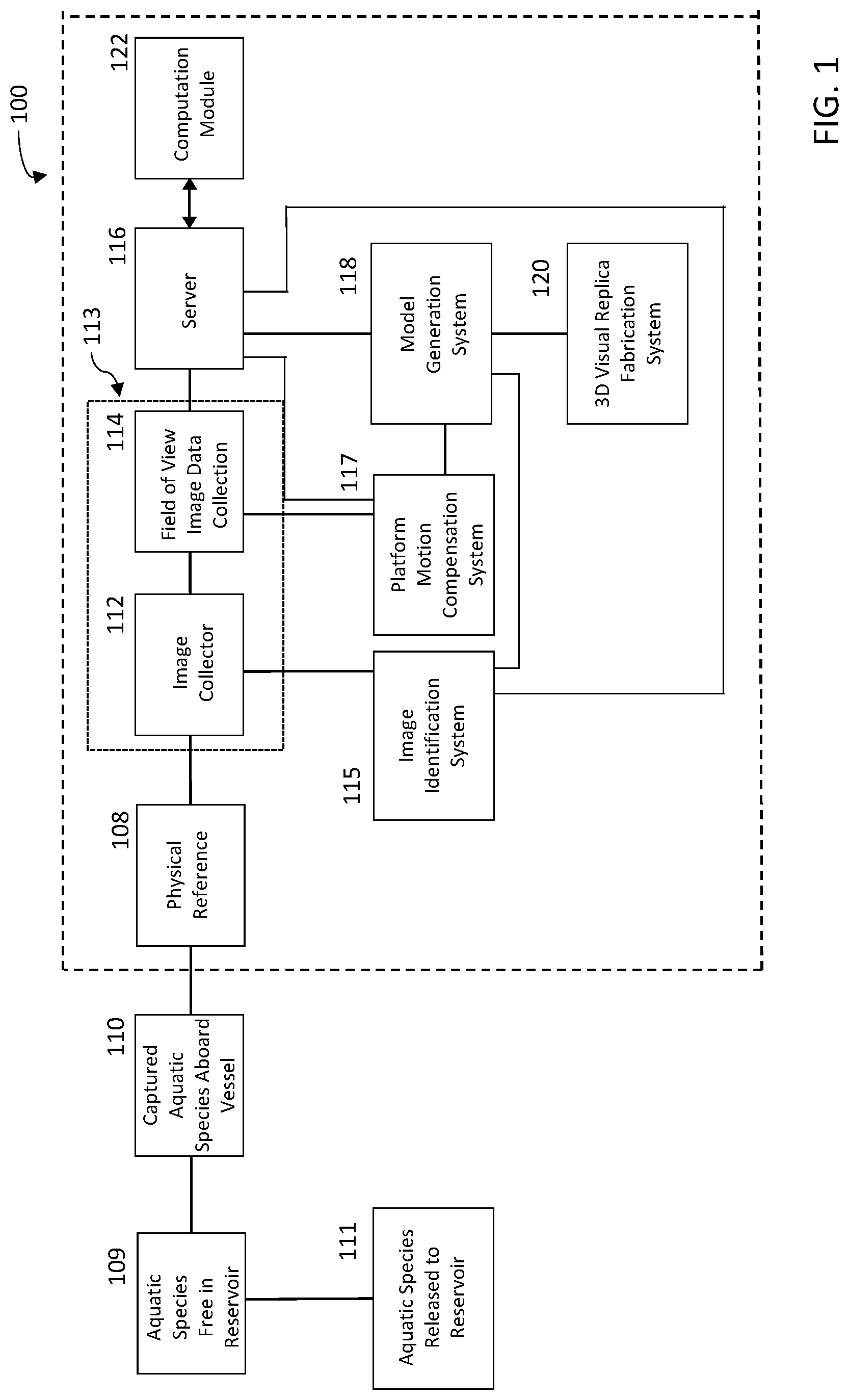 Patent US12403660 — System and method for no-kill production of three-dimensional visual replica of aquatic species, and replica produced by same — Figure 1
