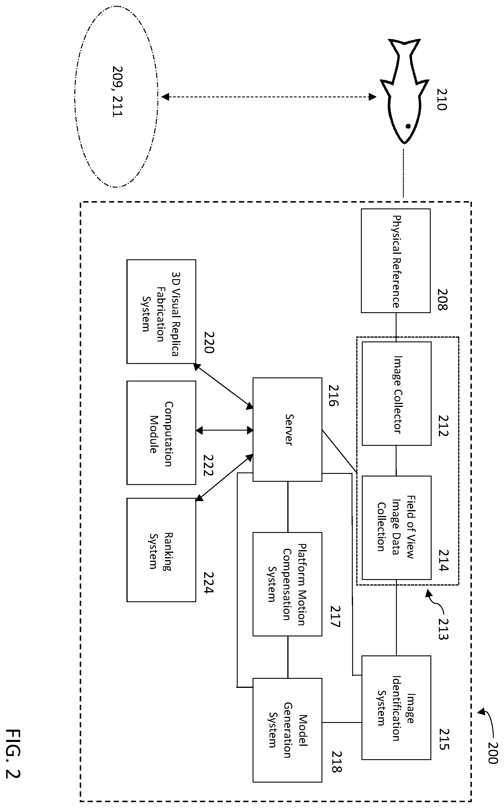 Patent US12403660 Figure 2 – System and method for no-kill production of three-dimensional visual replica of aquatic species, and replica produced by same